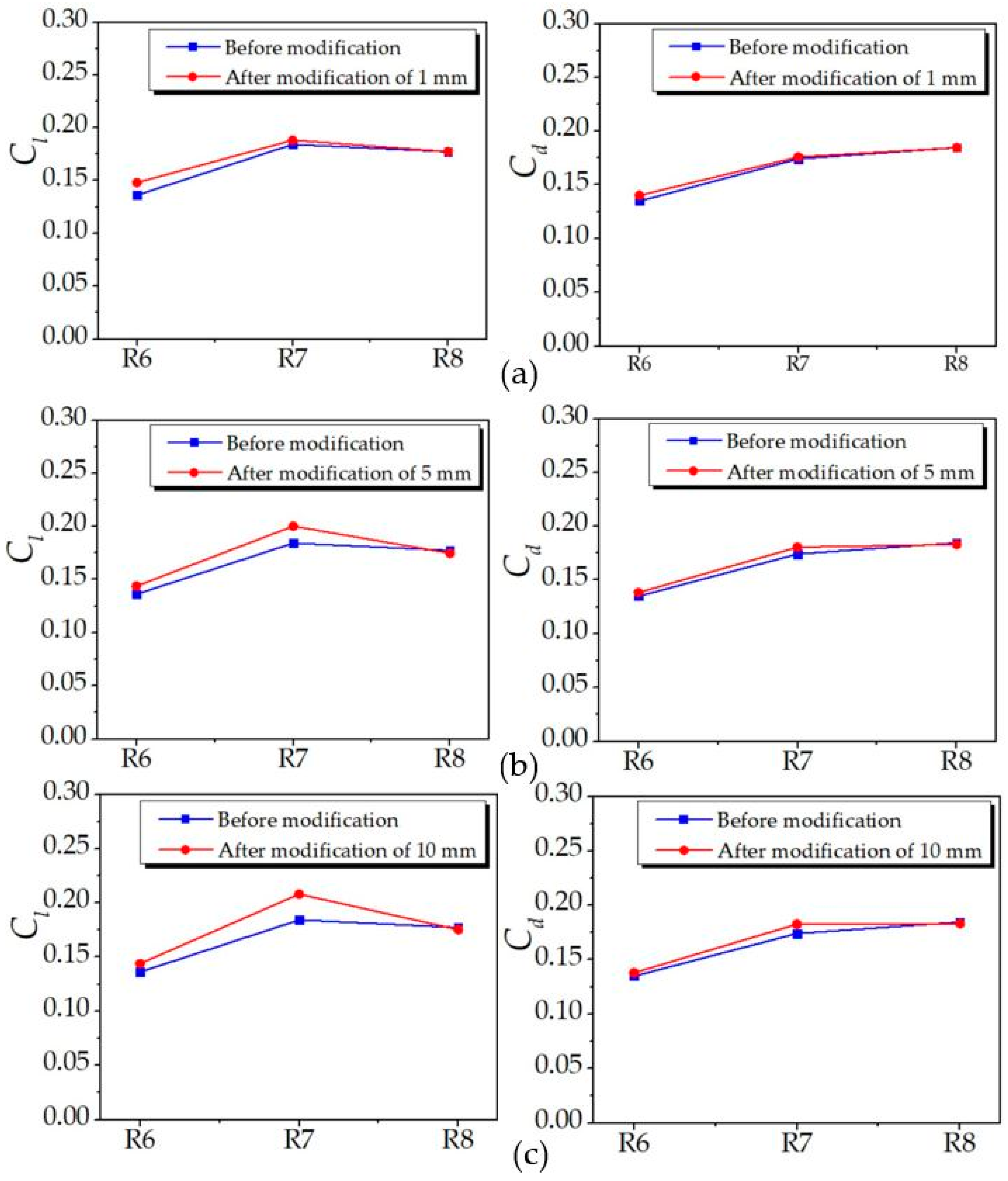 Aerospace 06 00048 g011