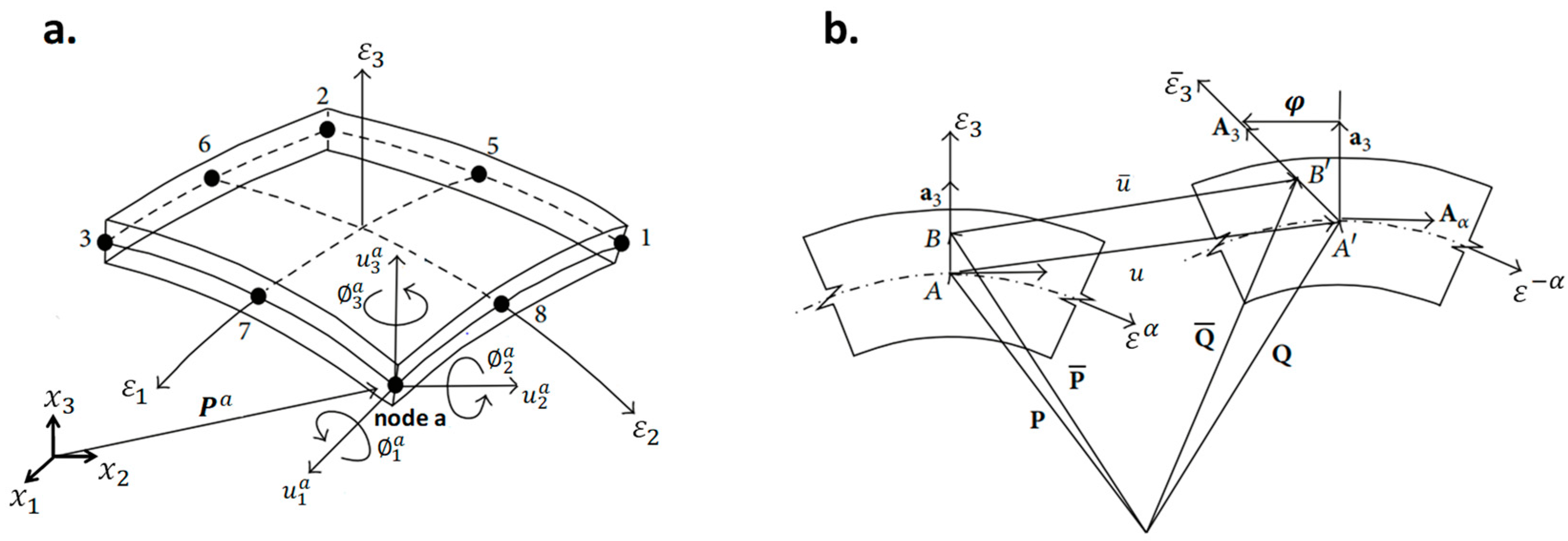 Aerospace 06 00052 g004