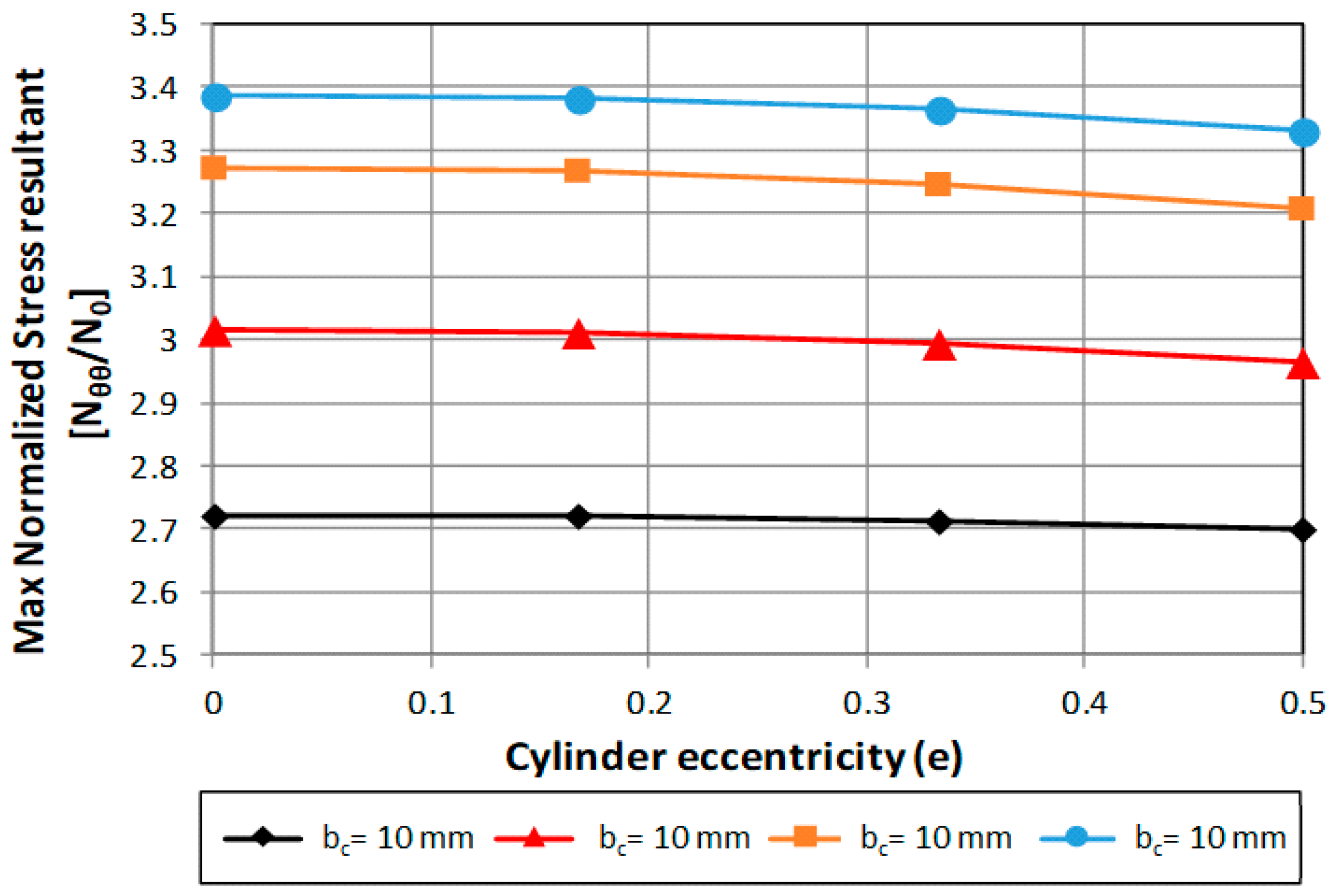 Aerospace 06 00052 g008