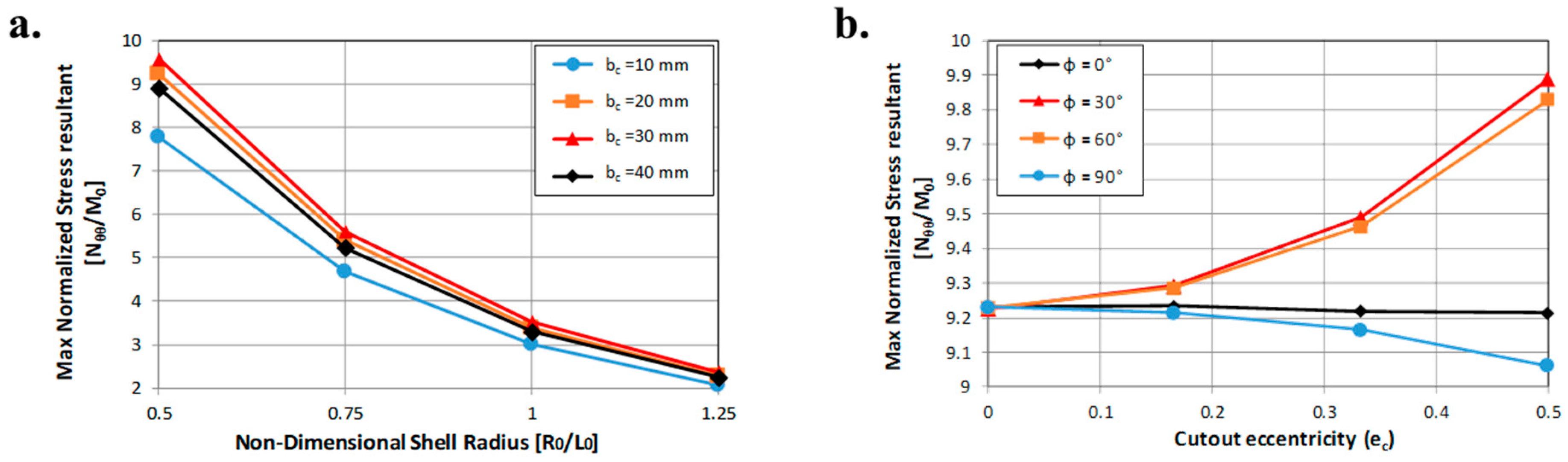 Aerospace 06 00052 g011