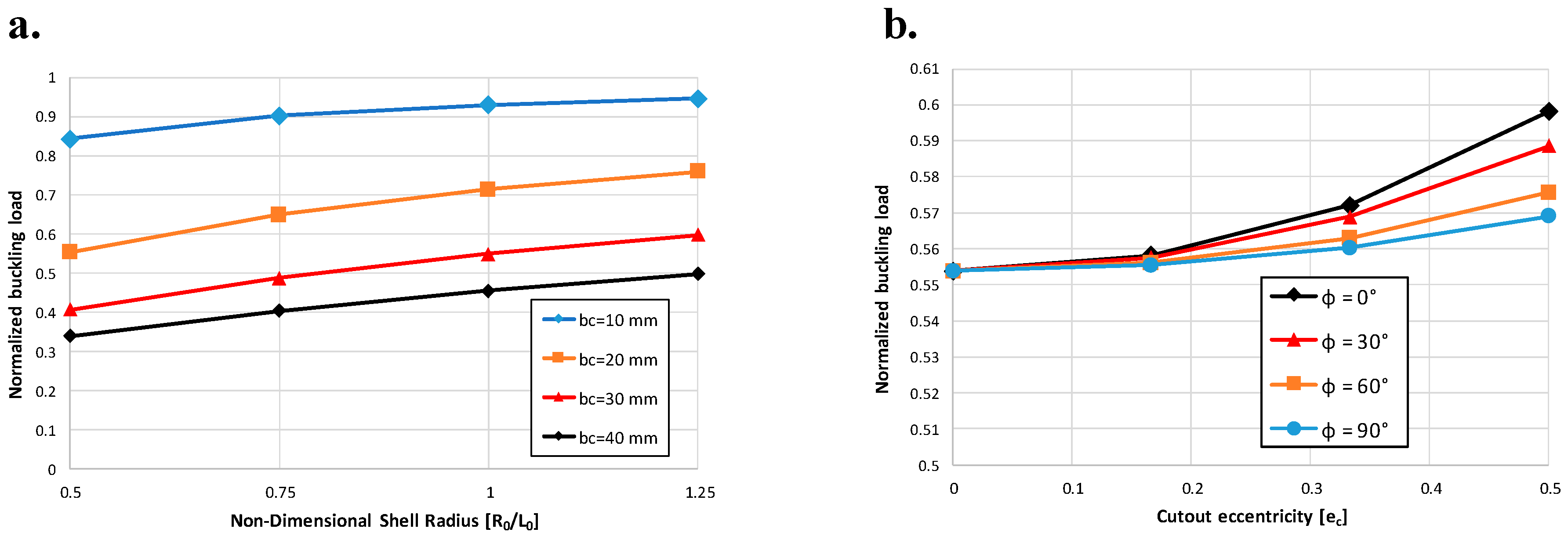 Aerospace 06 00052 g018