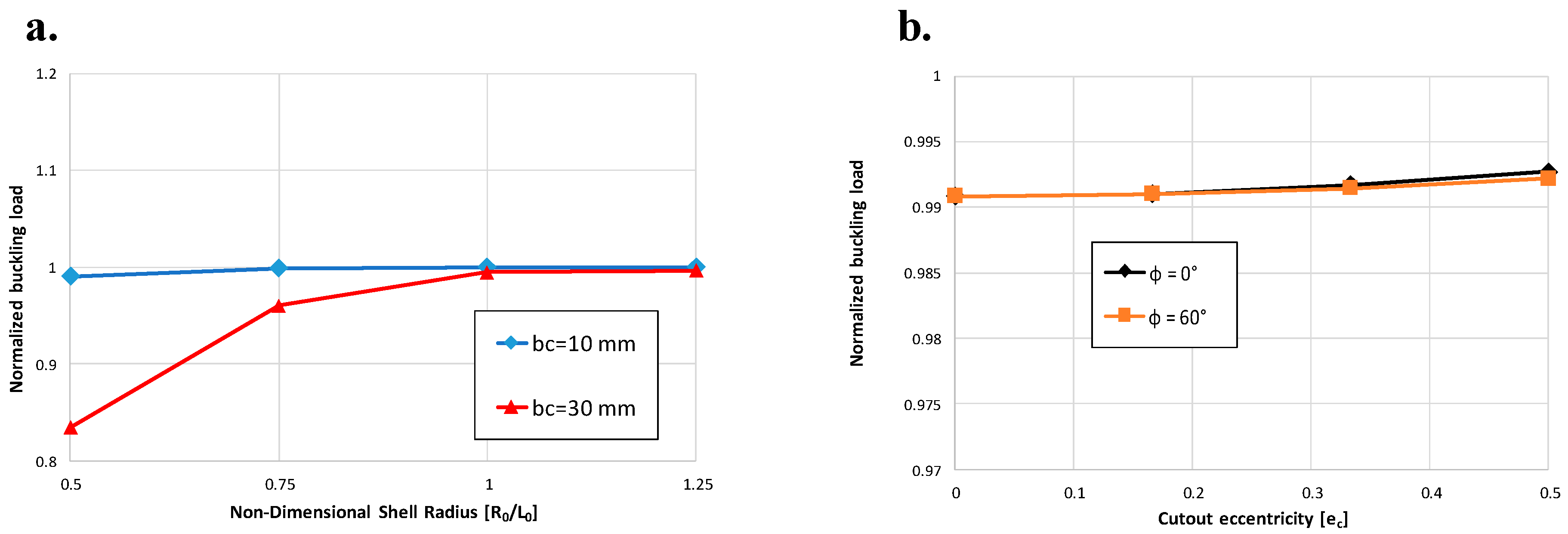 Aerospace 06 00052 g020