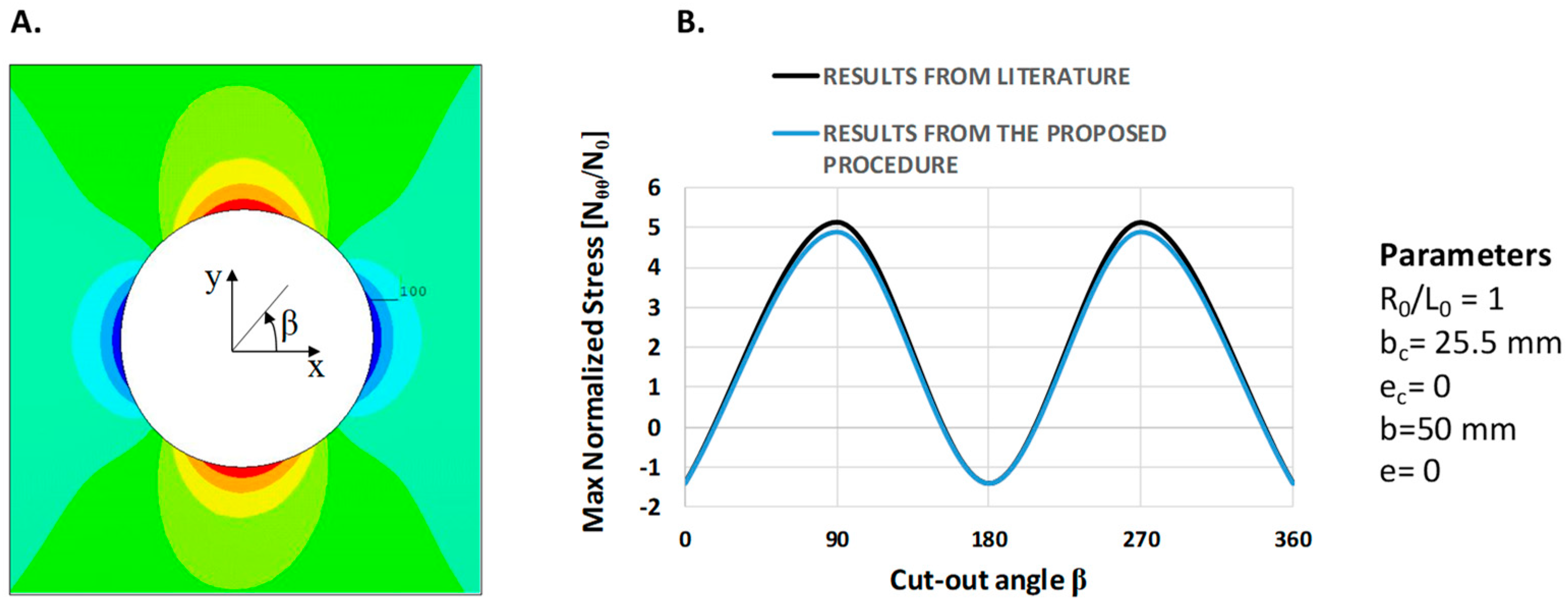Aerospace 06 00052 g021