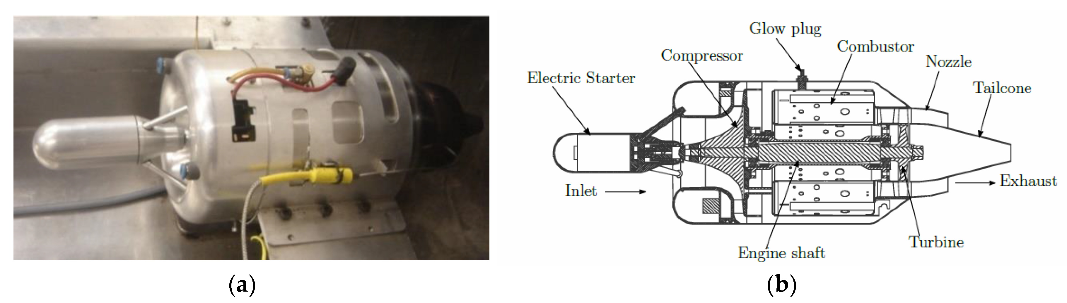 Aerospace 06 00055 g002