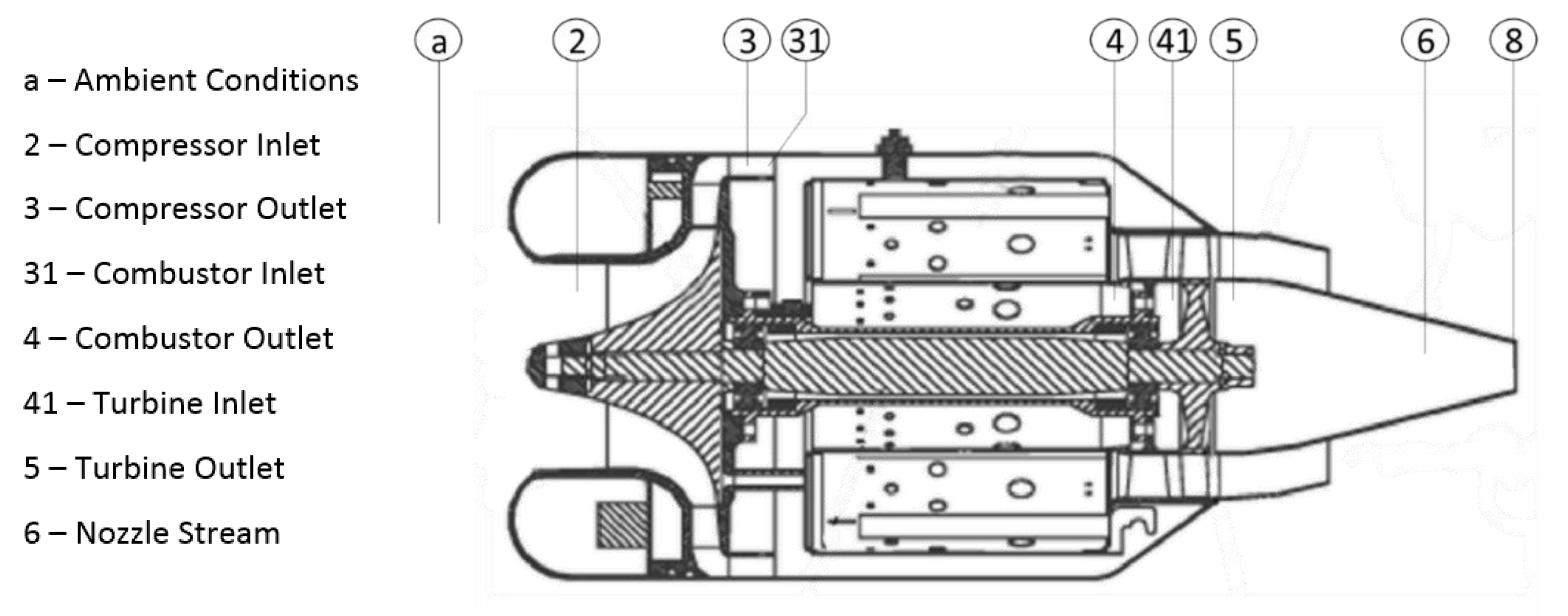 Aerospace 06 00055 g003