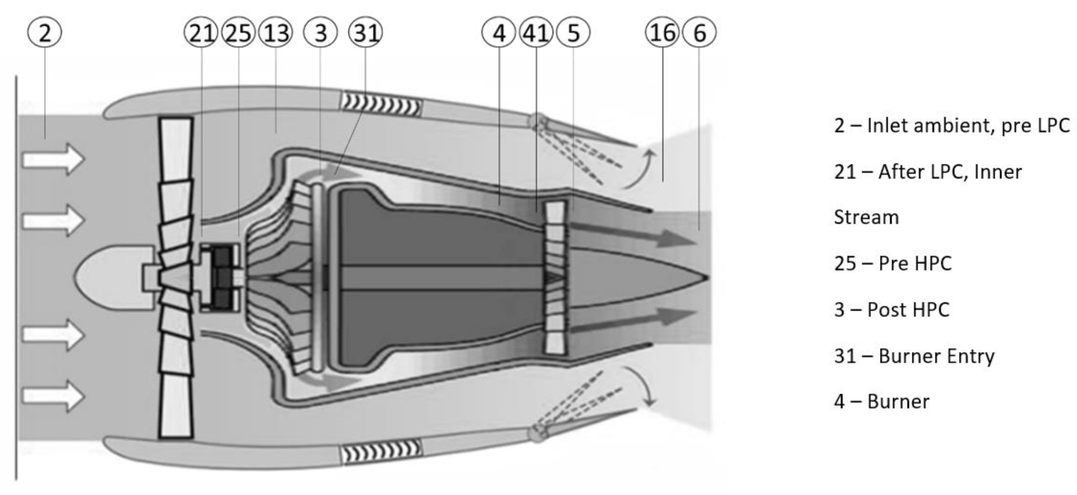 Aerospace 06 00055 g006