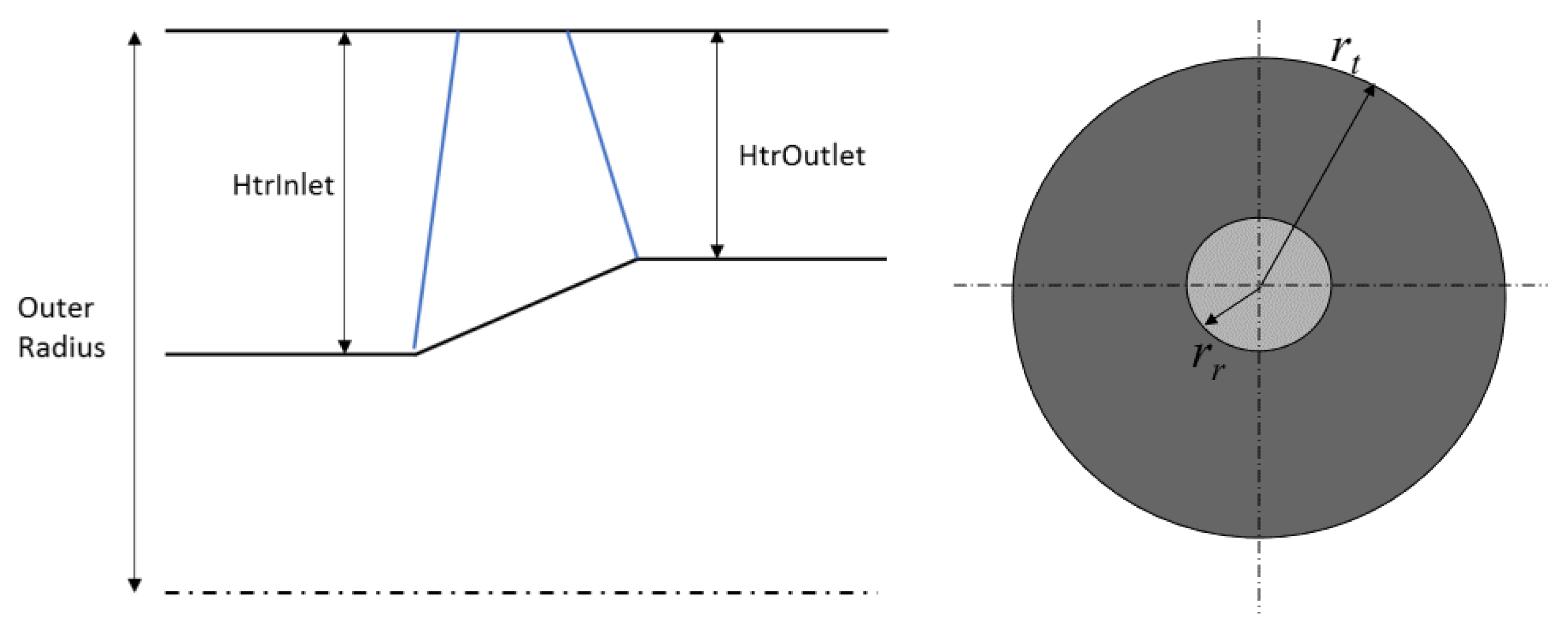 Aerospace 06 00055 g011