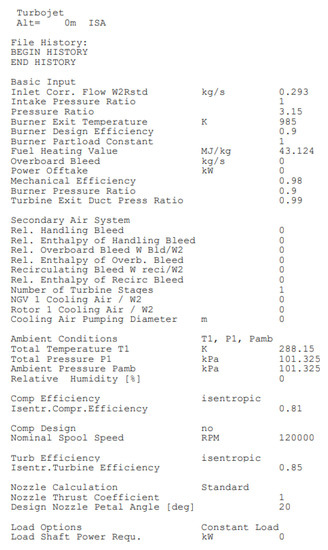 Aerospace 06 00055 g0a1 550