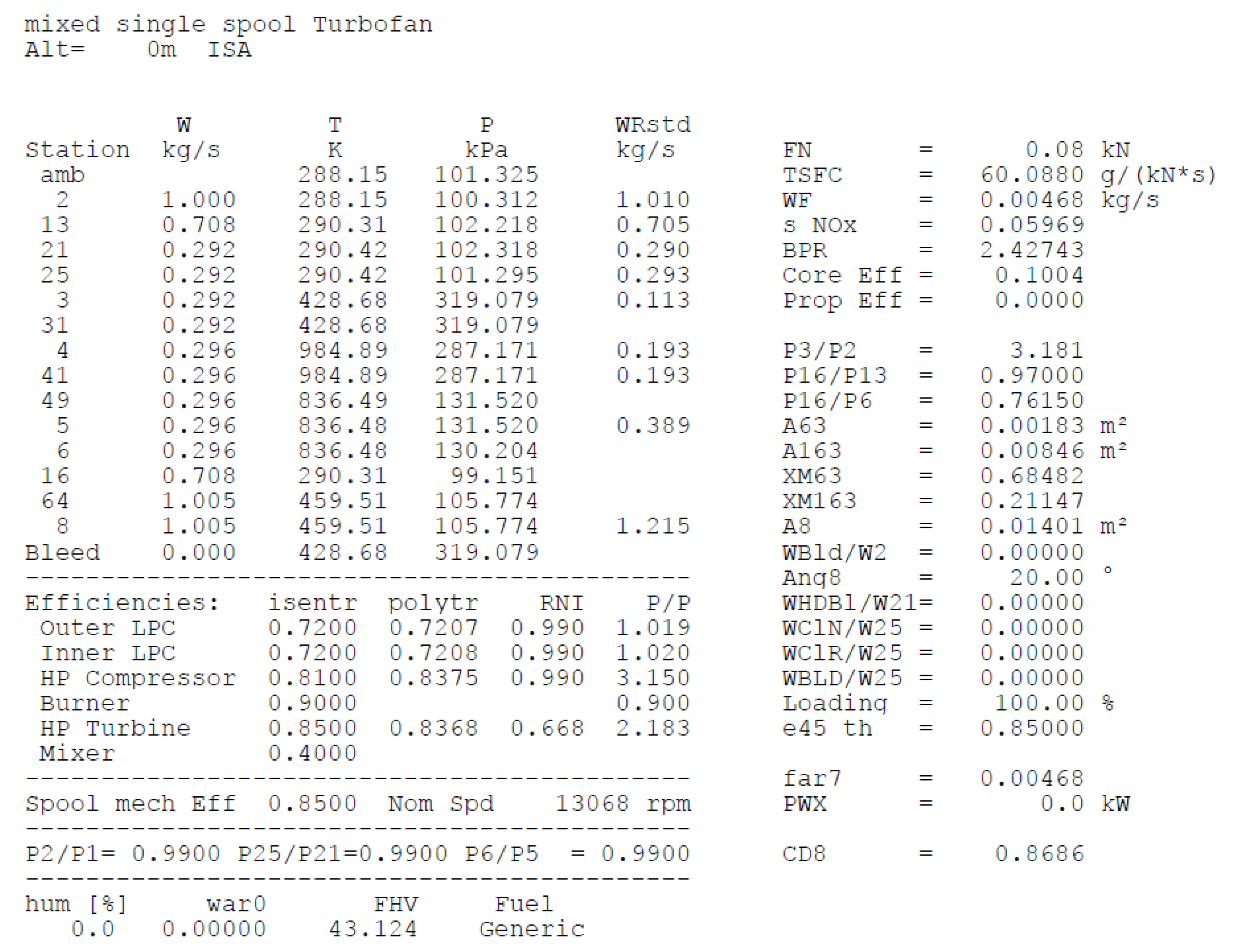 Aerospace 06 00055 g0a10