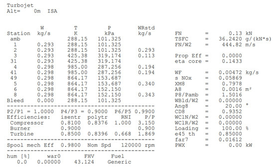 Aerospace 06 00055 g0a3 550