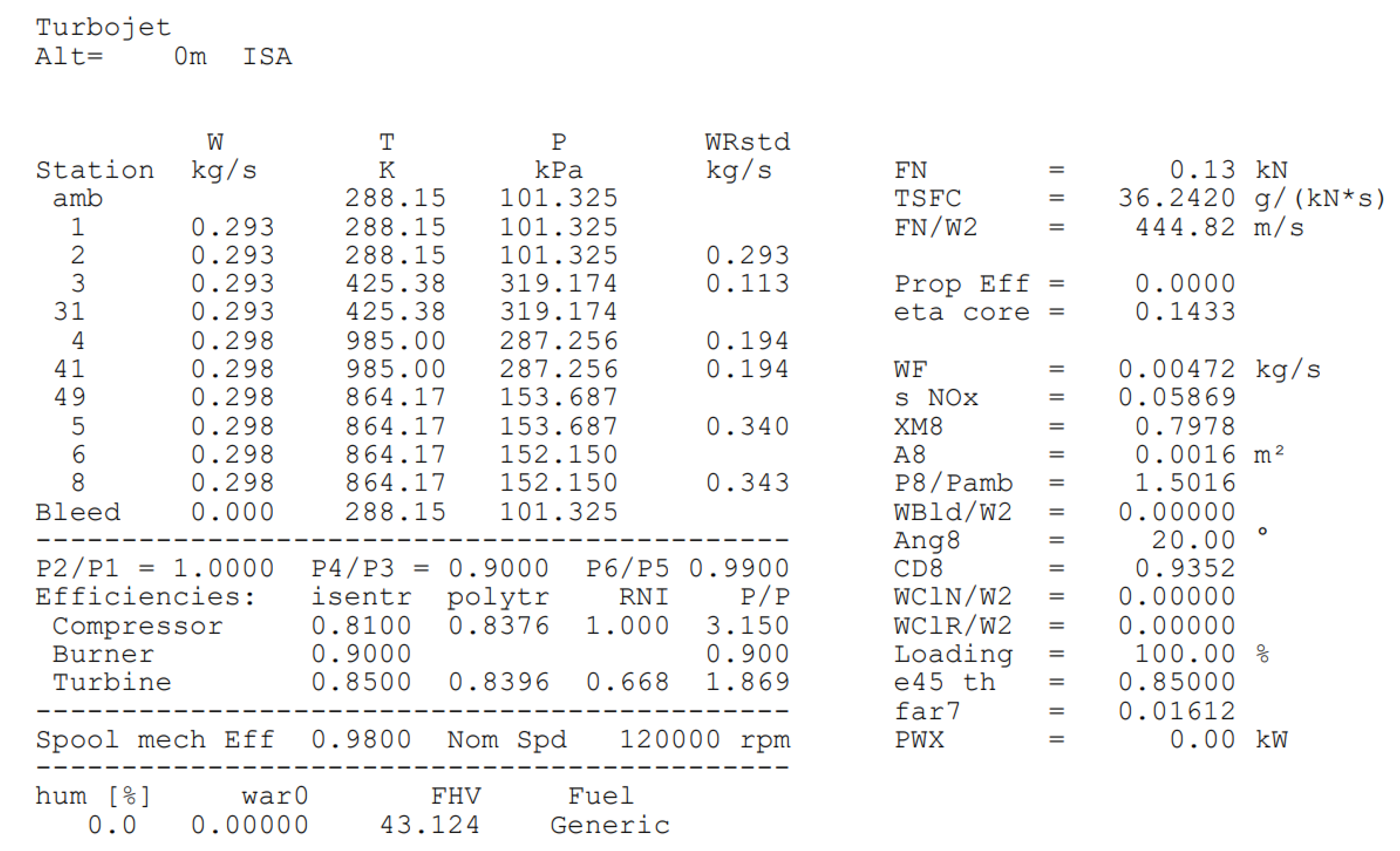 Aerospace 06 00055 g0a3