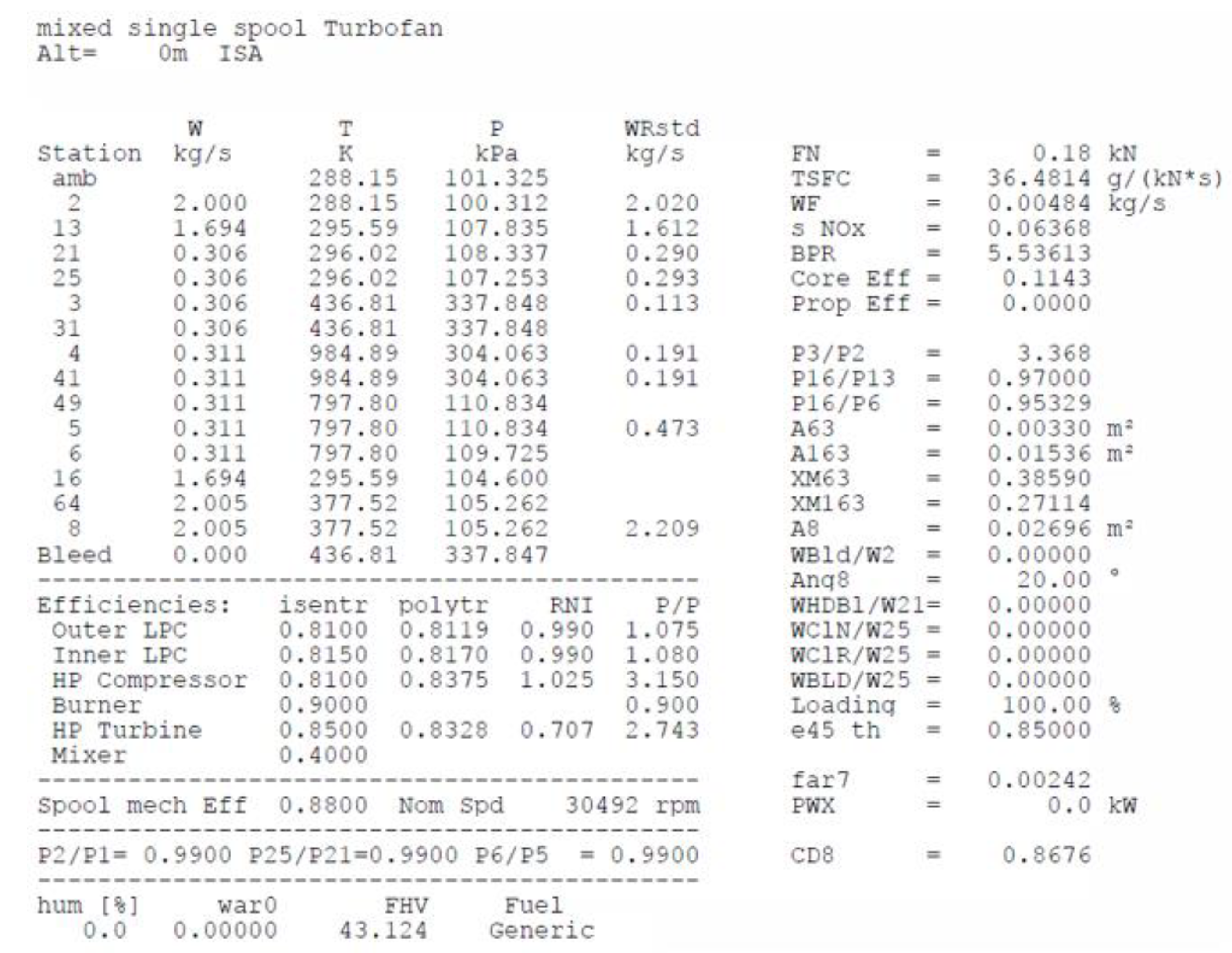 Aerospace 06 00055 g0a4