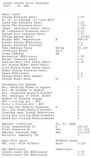 Aerospace 06 00055 g0a7a 550