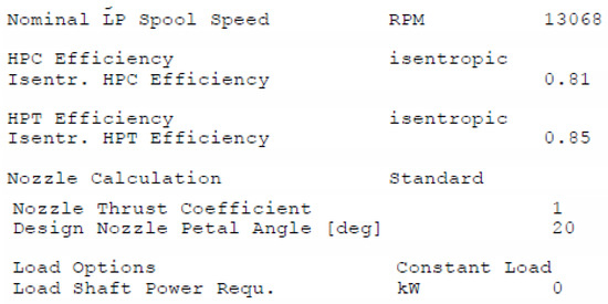 Aerospace 06 00055 g0a7b 550