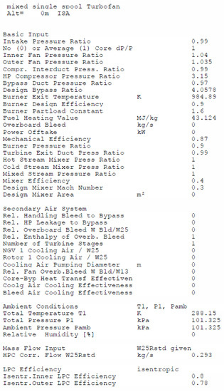 Aerospace 06 00055 g0a8a 550