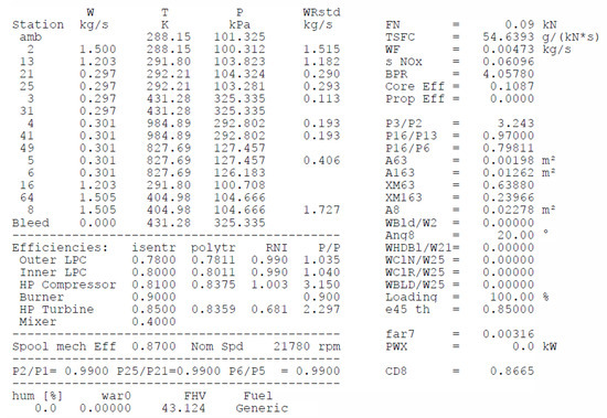 Aerospace 06 00055 g0a9 550