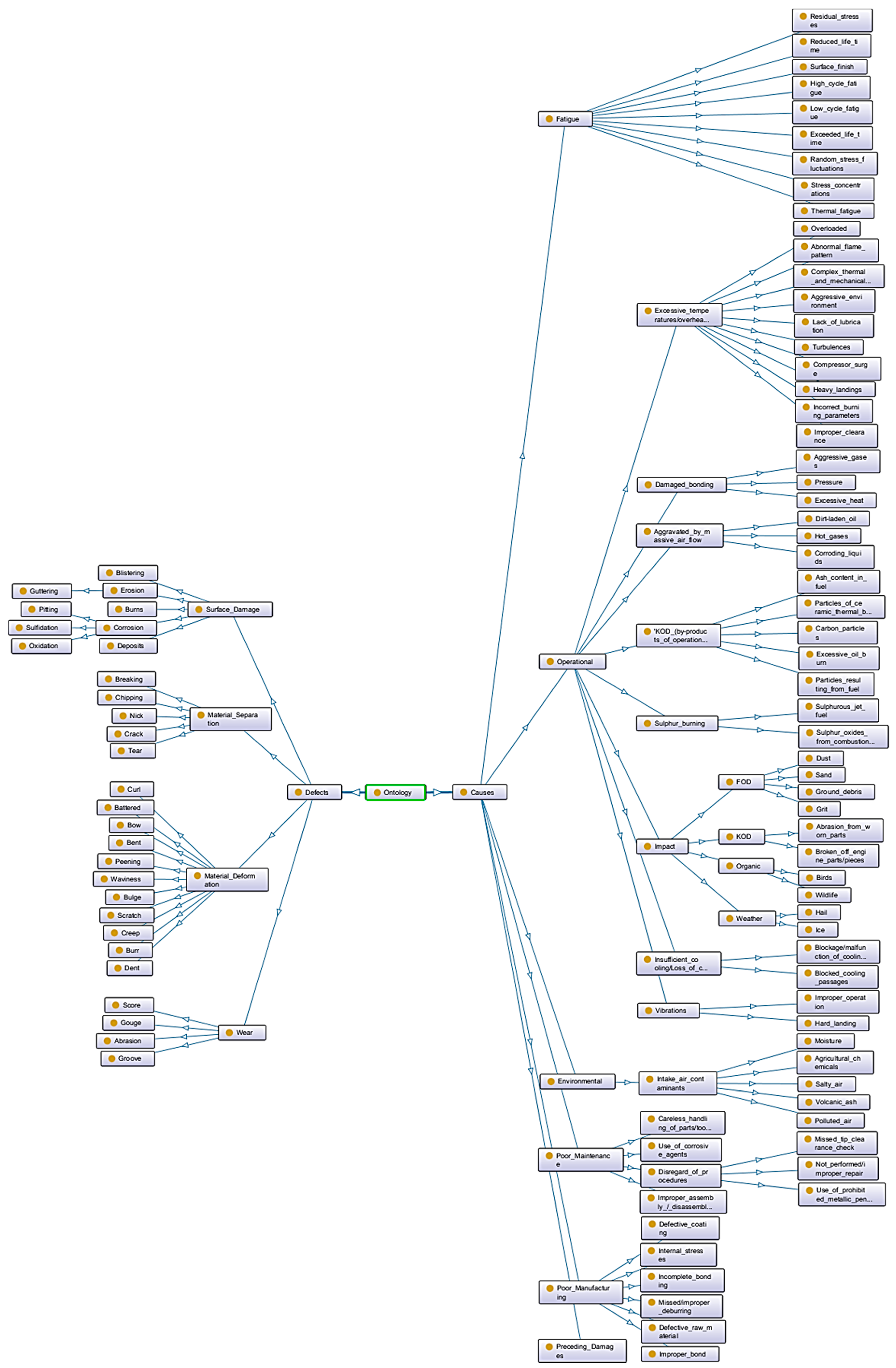 Aerospace 06 00058 g003