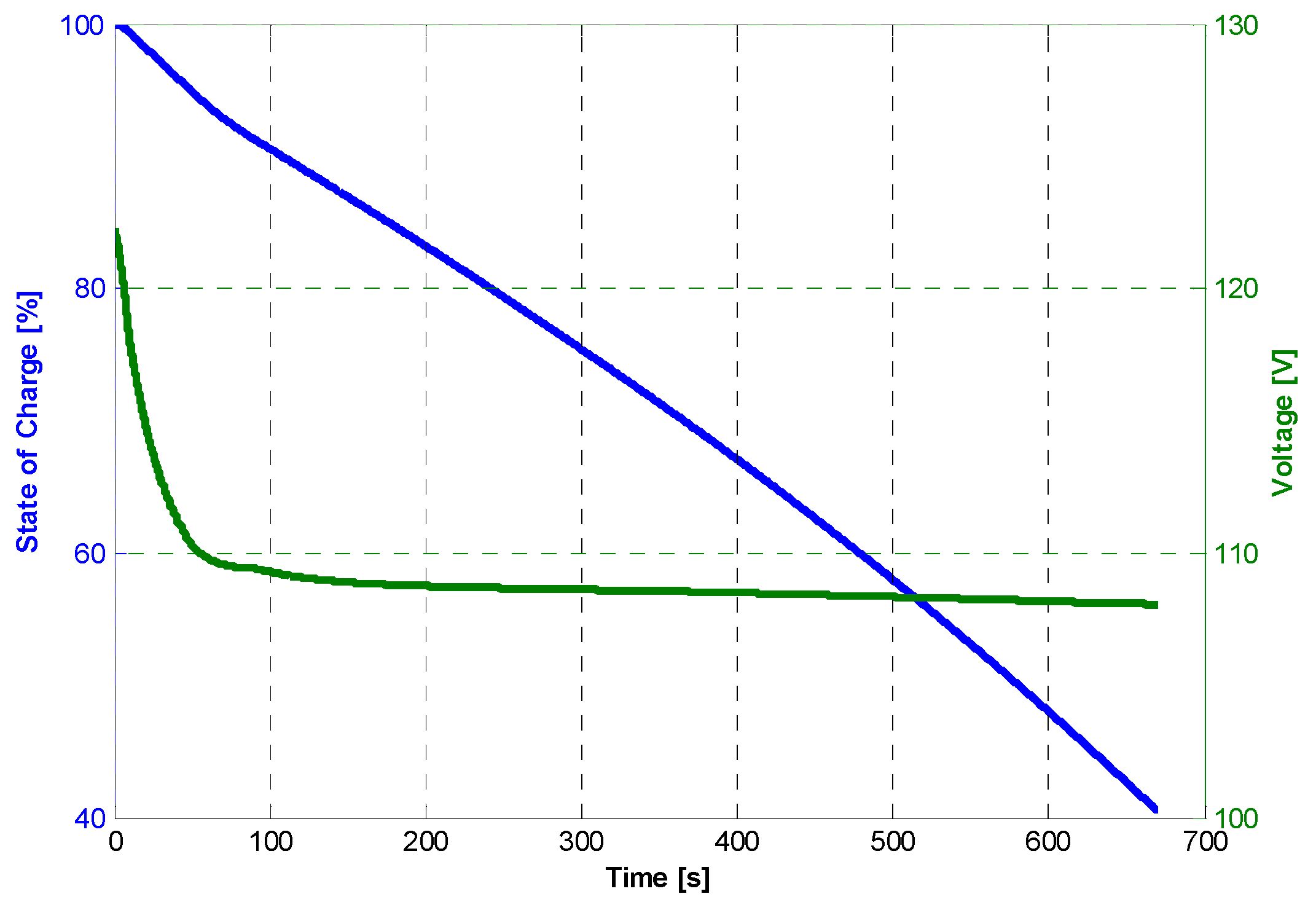 Aerospace 06 00059 g012 Aerospace 06 00059 g012