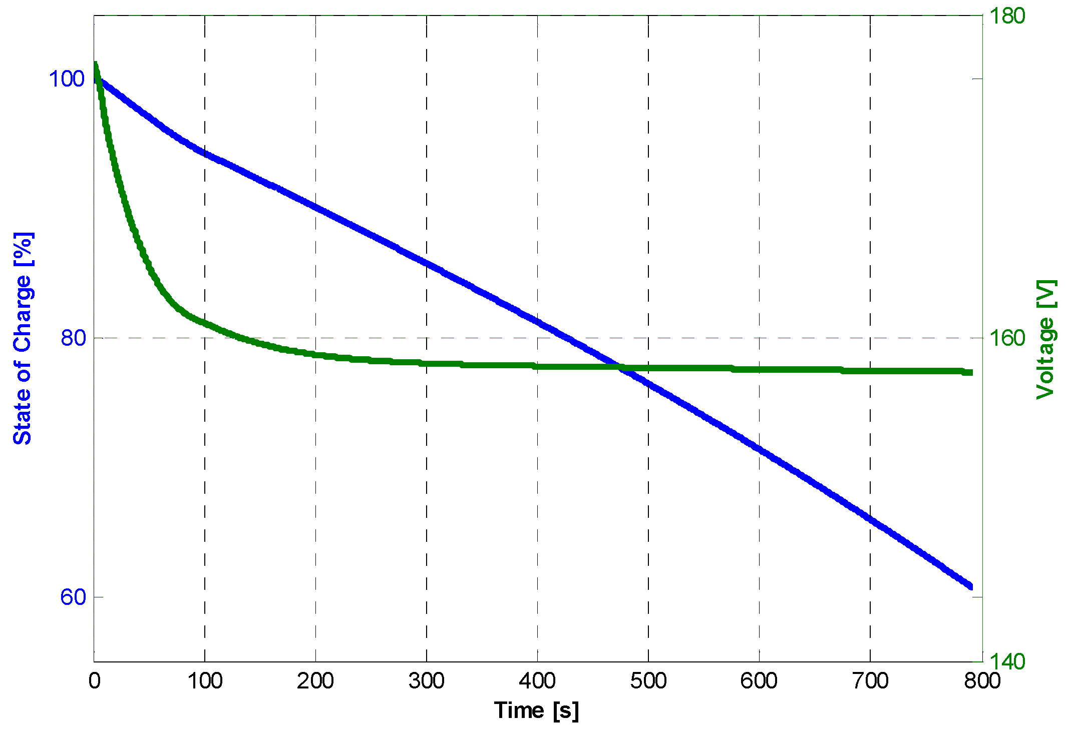Aerospace 06 00059 g013 Aerospace 06 00059 g013