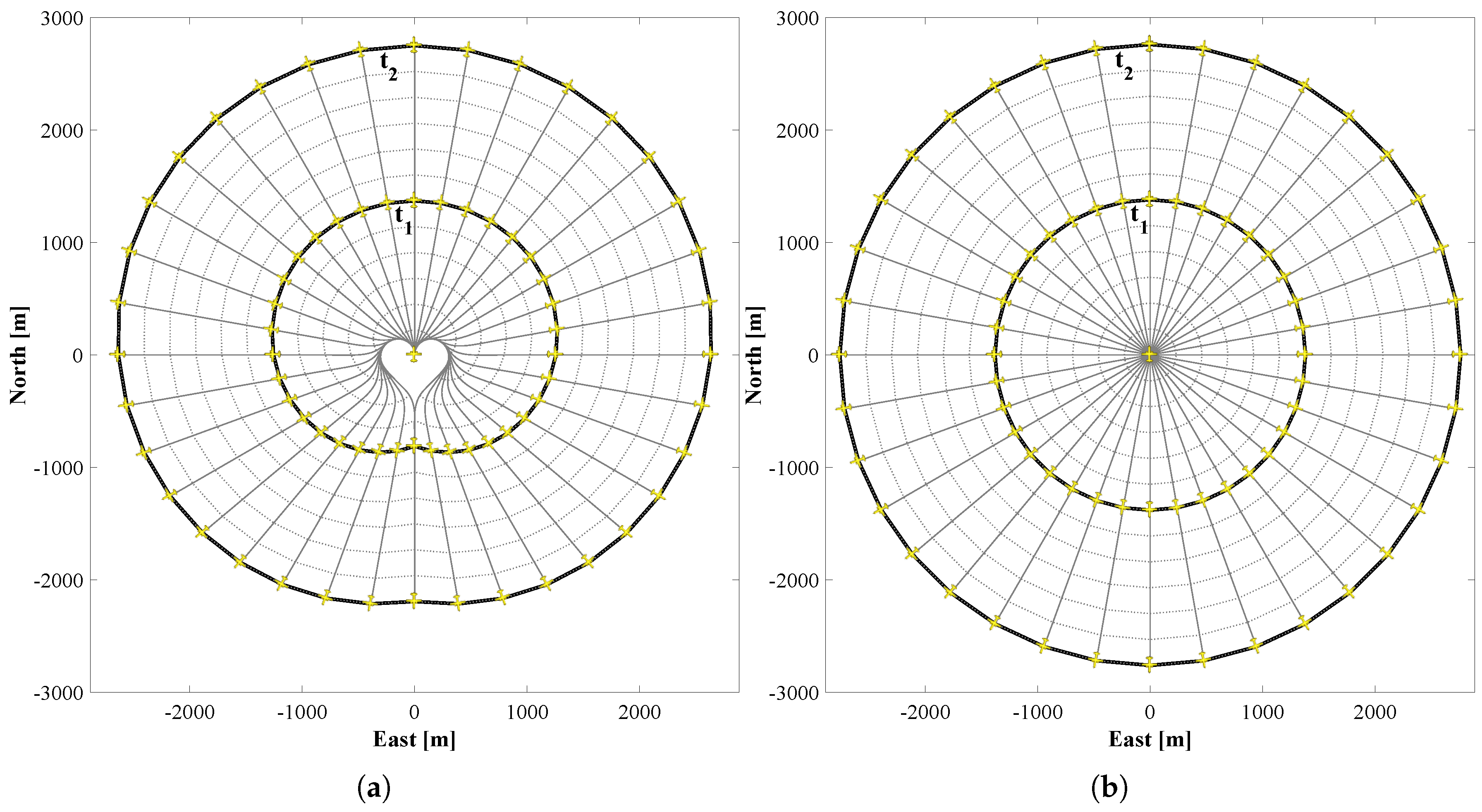 Aerospace 06 00068 g002