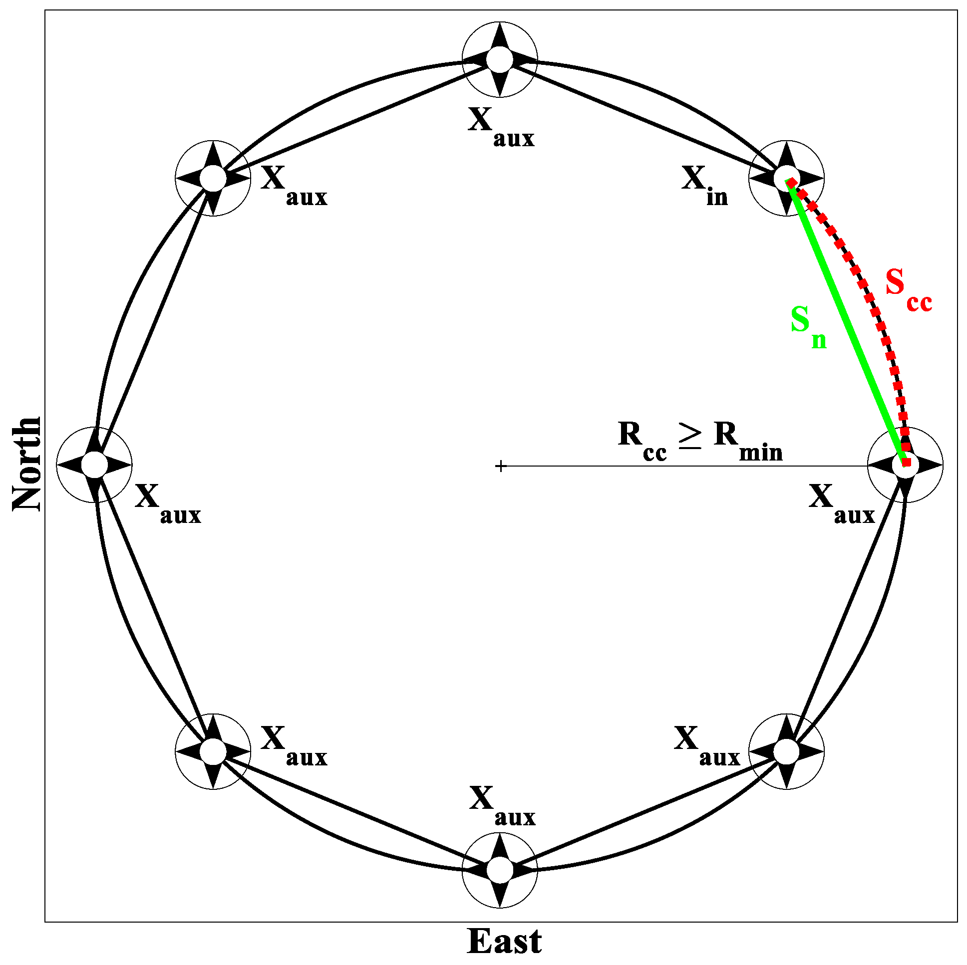 Aerospace 06 00068 g008