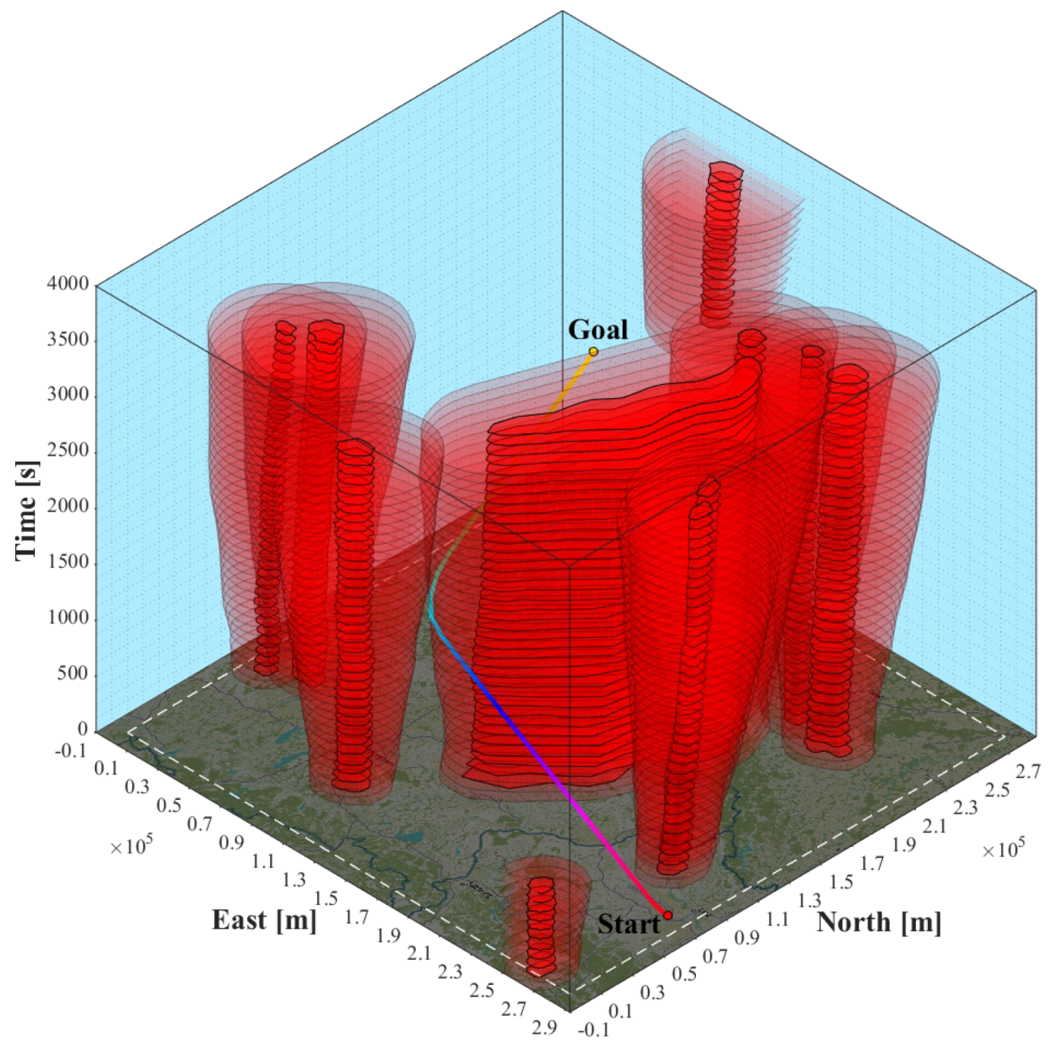 Aerospace 06 00068 g010