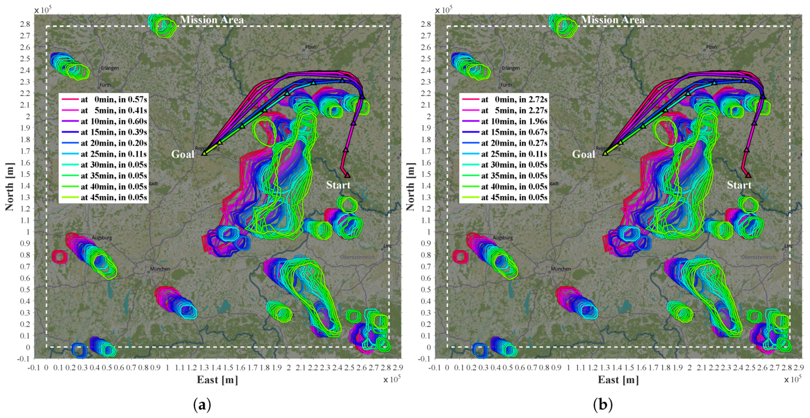 Aerospace 06 00068 g011