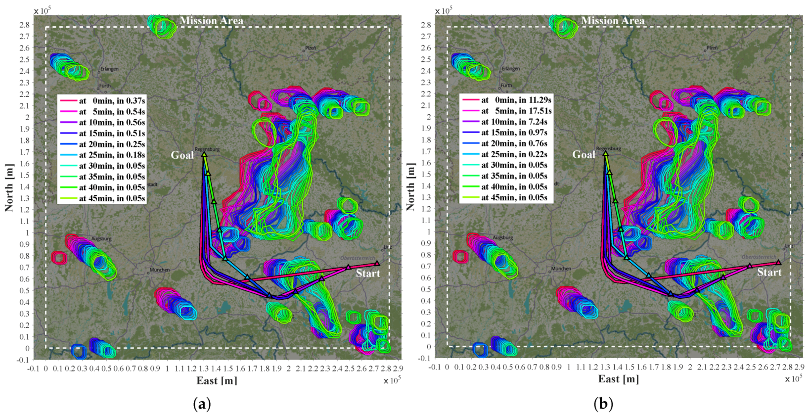 Aerospace 06 00068 g012