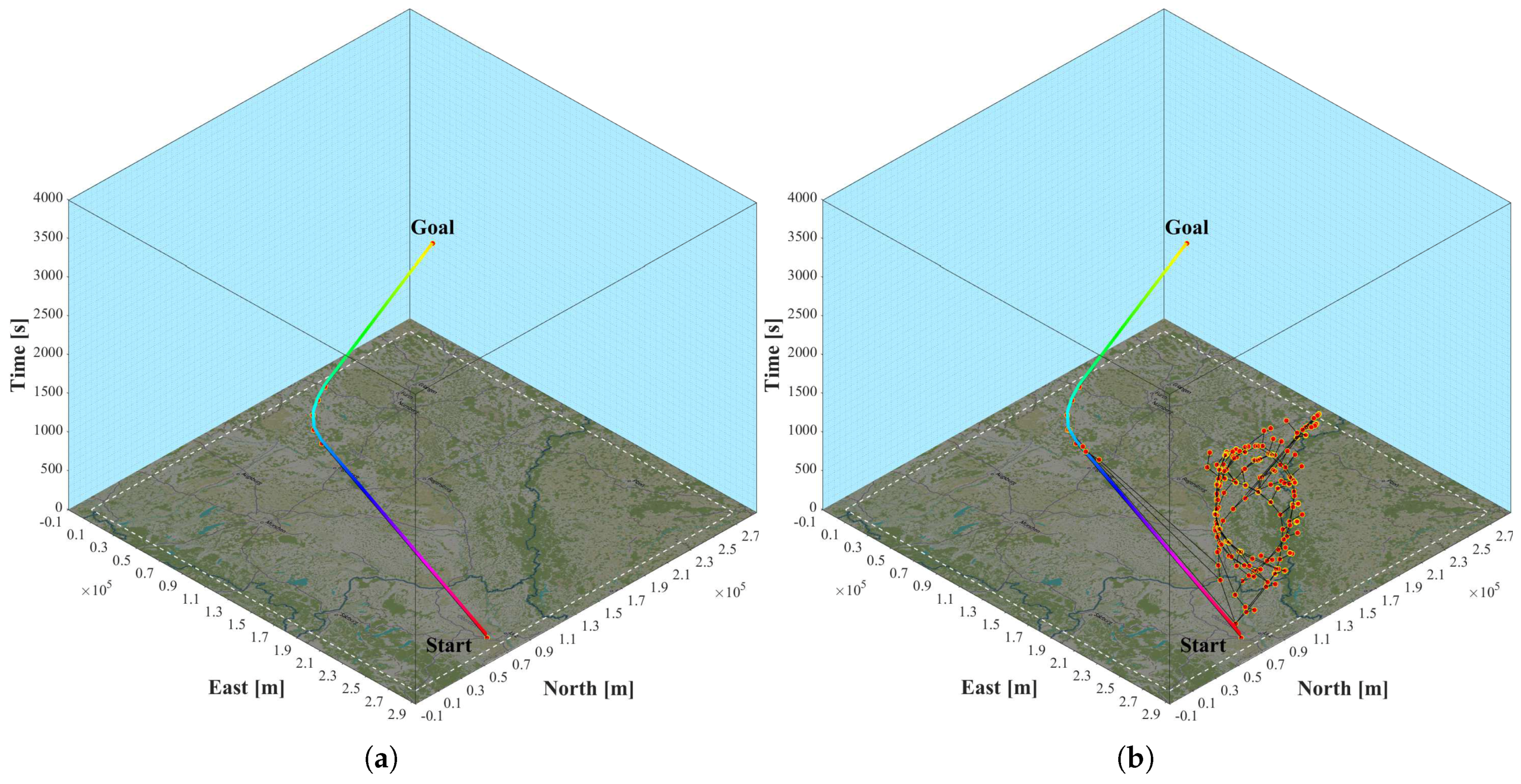 Aerospace 06 00068 g013