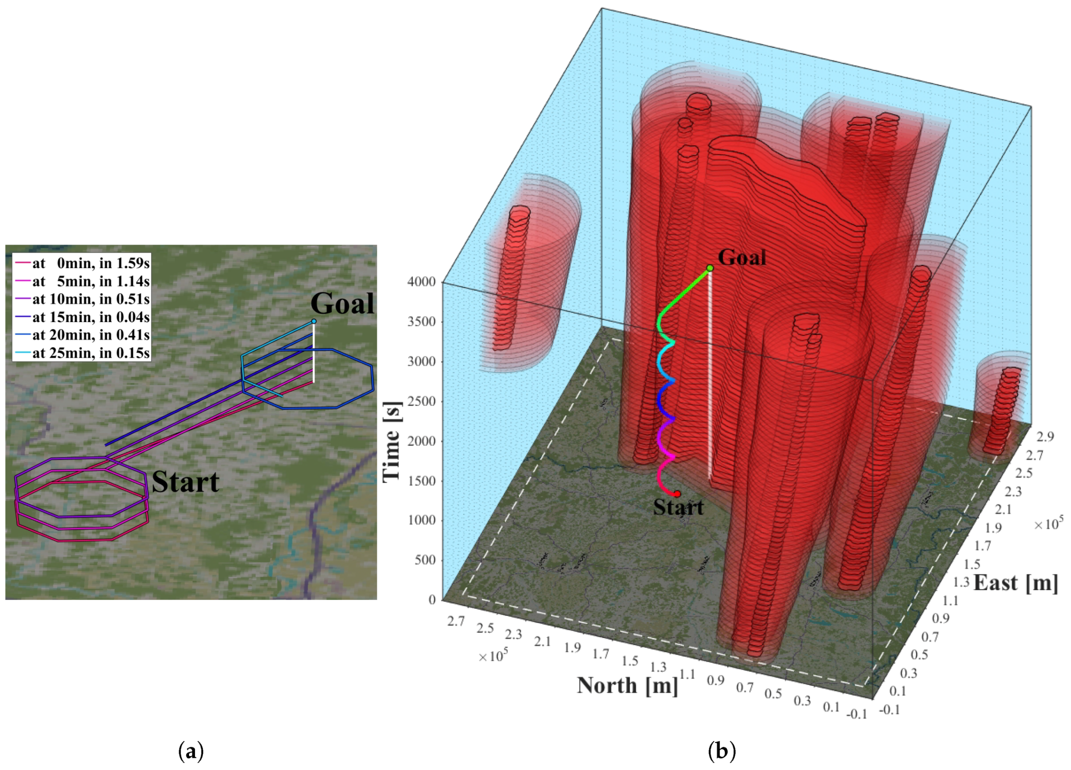 Aerospace 06 00068 g014