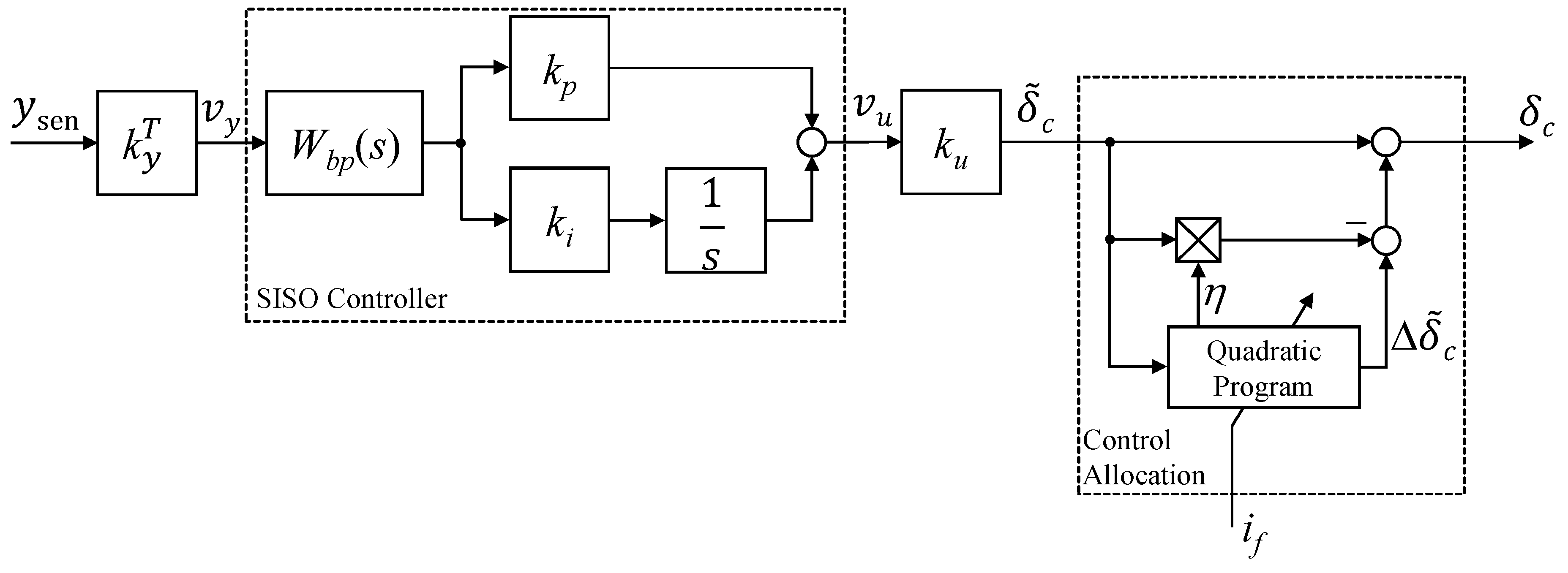 Aerospace 06 00076 g008