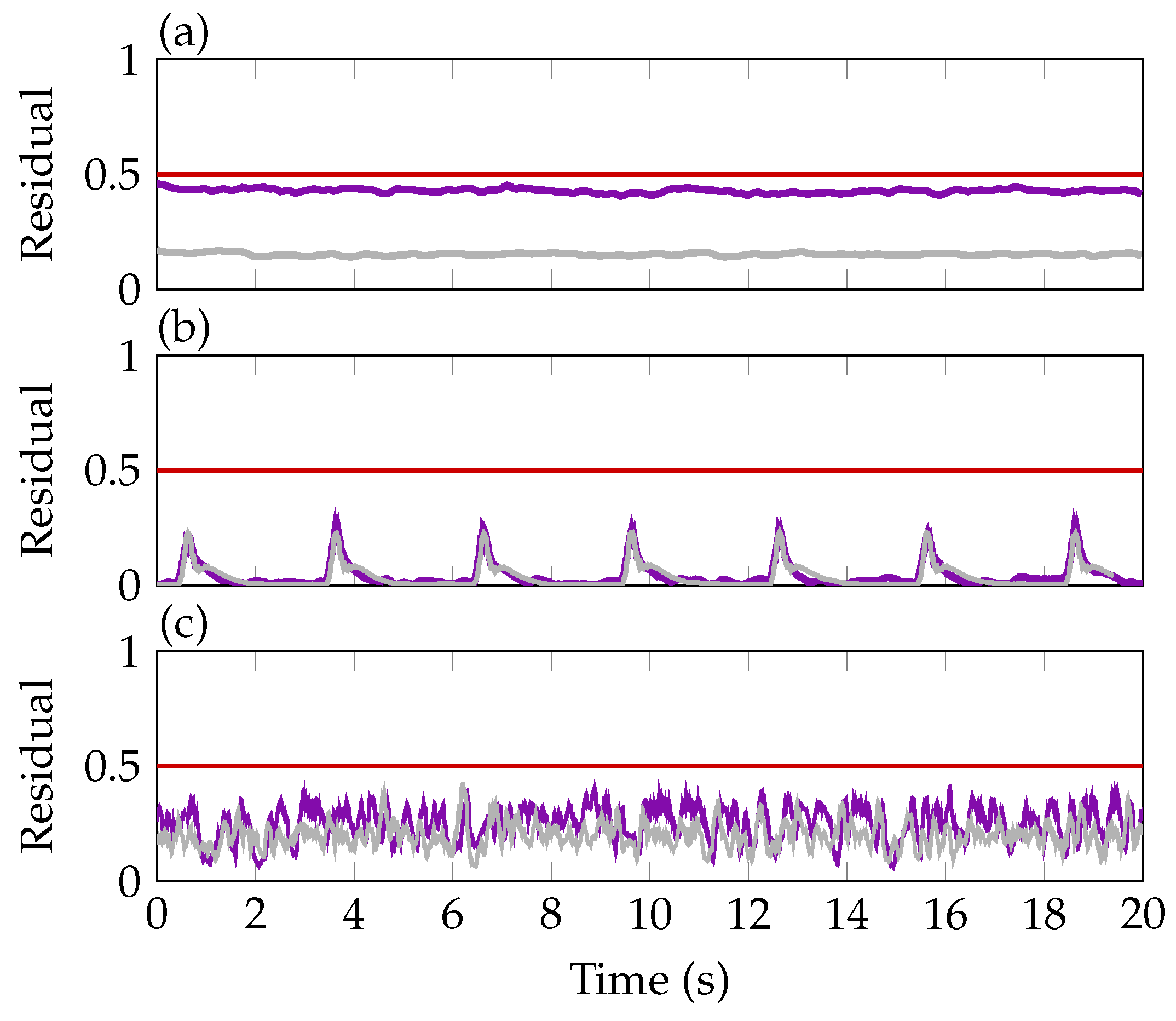 Aerospace 06 00076 g012