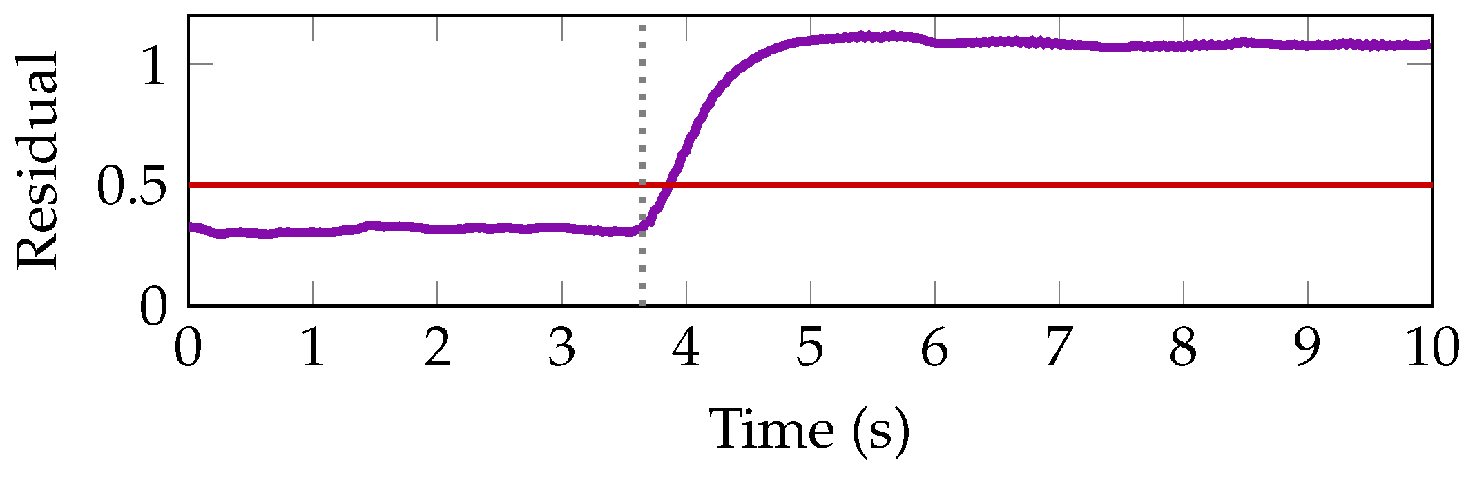 Aerospace 06 00076 g013