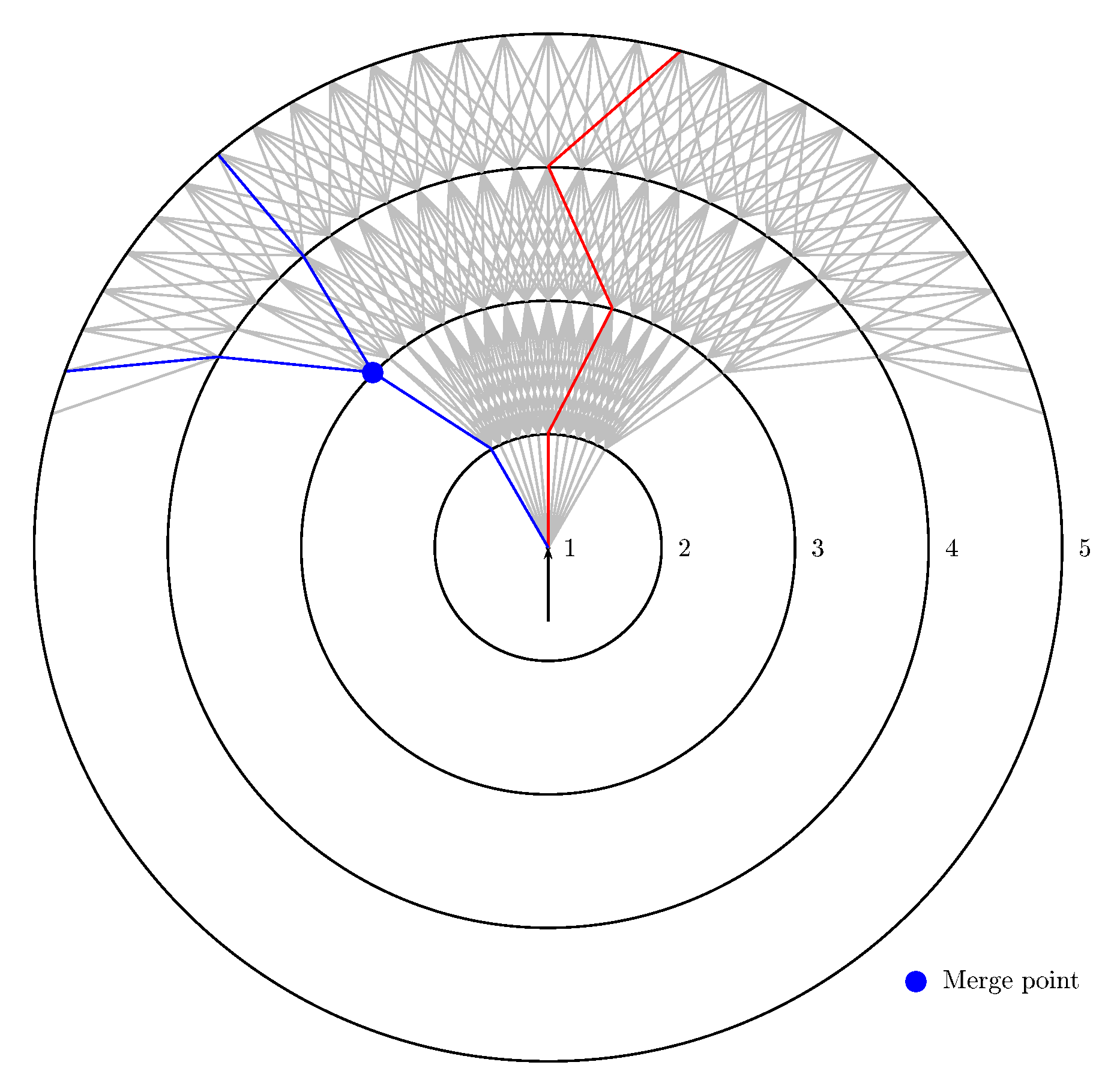 Aerospace 06 00080 g004 Aerospace 06 00080 g004
