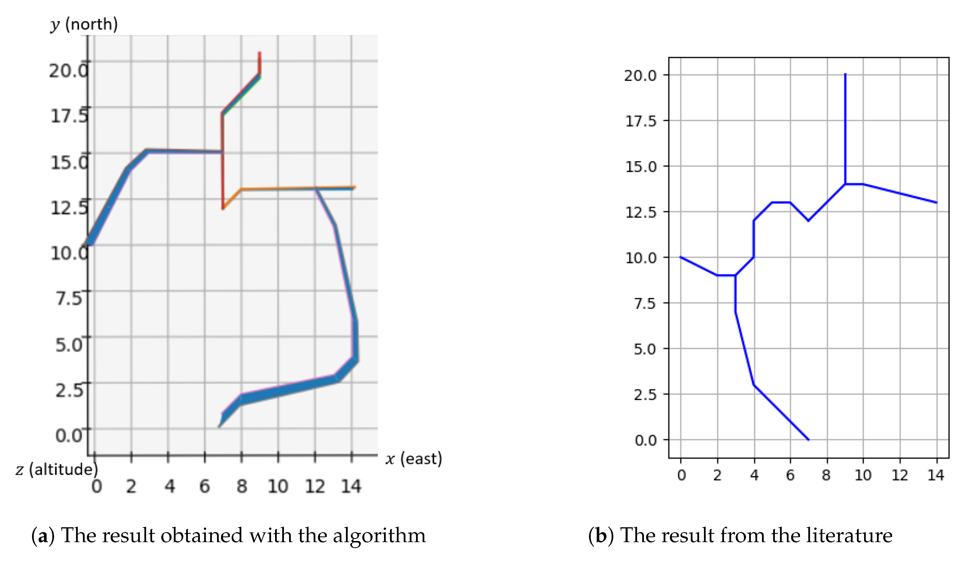 Aerospace 06 00080 g008 Aerospace 06 00080 g008