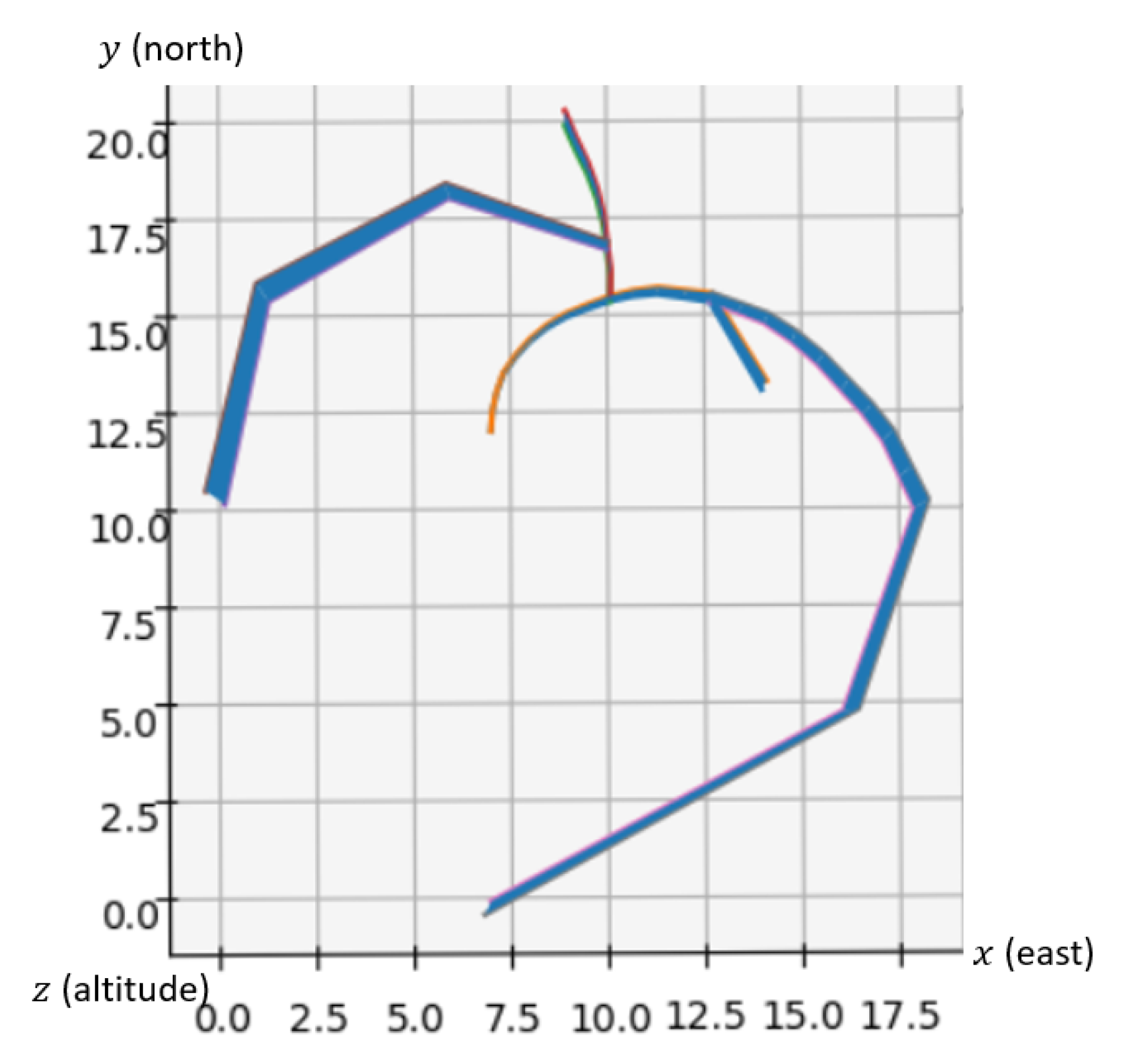 Aerospace 06 00080 g009 Aerospace 06 00080 g009