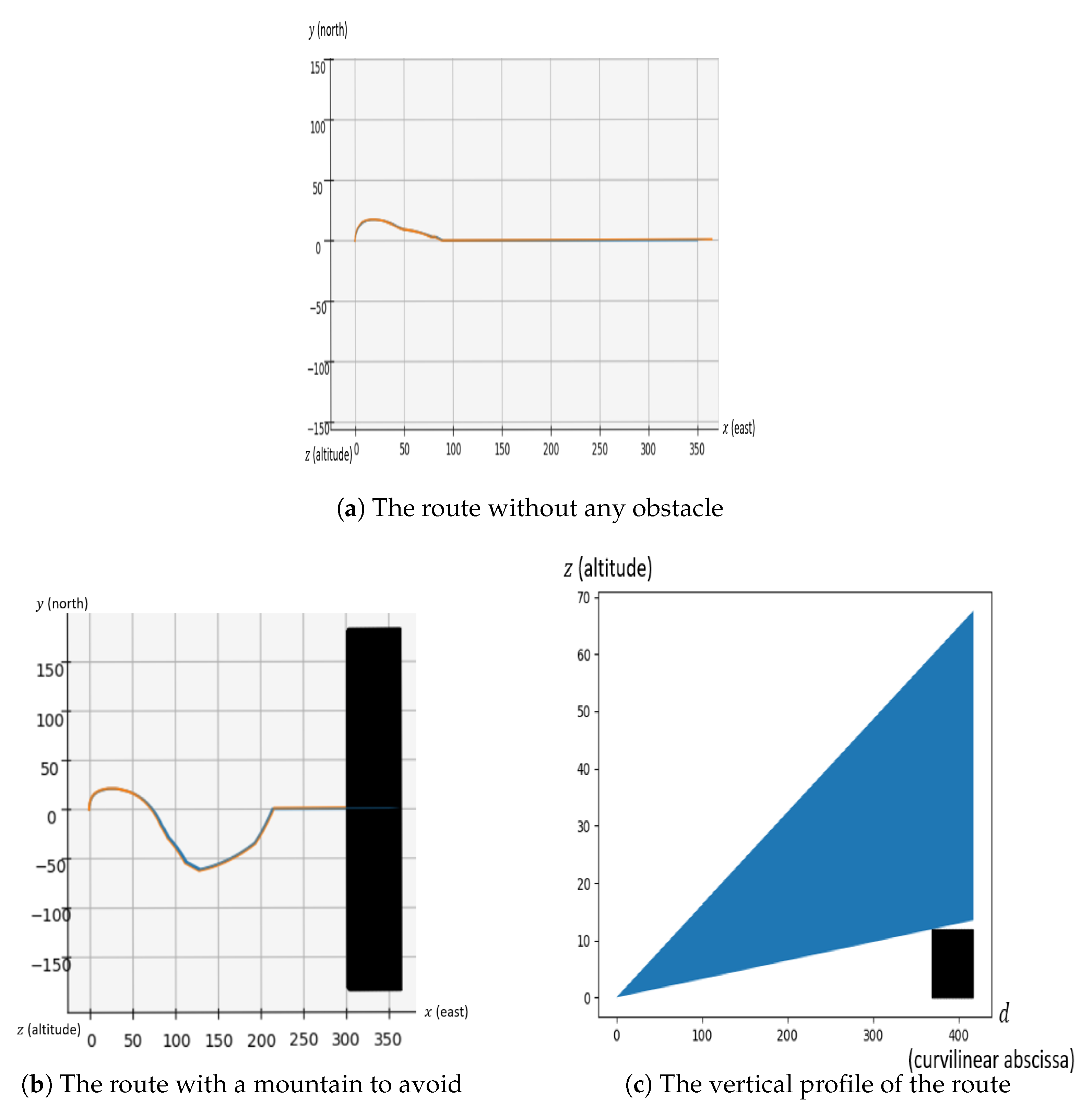 Aerospace 06 00080 g011 Aerospace 06 00080 g011
