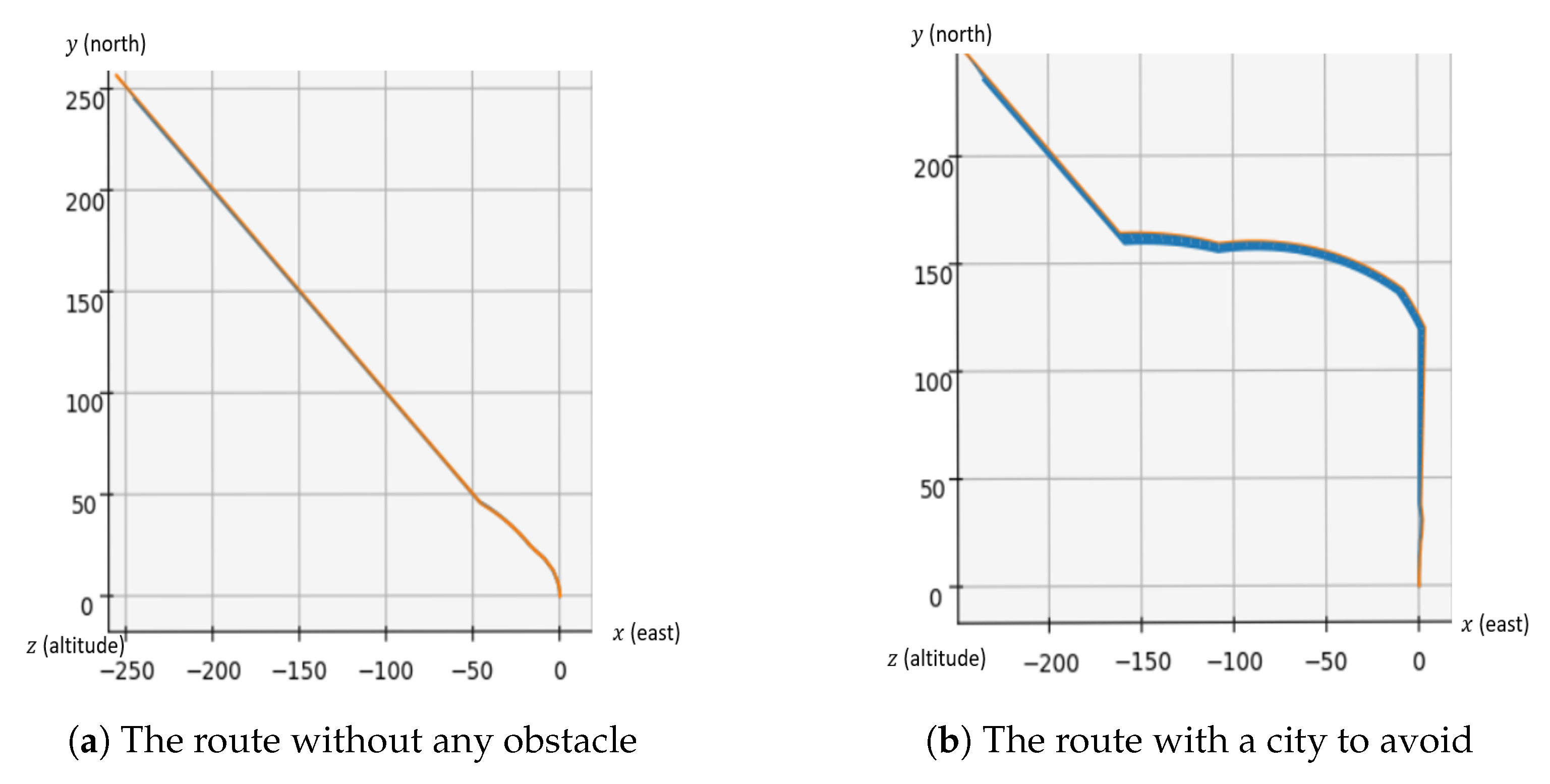Aerospace 06 00080 g012 Aerospace 06 00080 g012