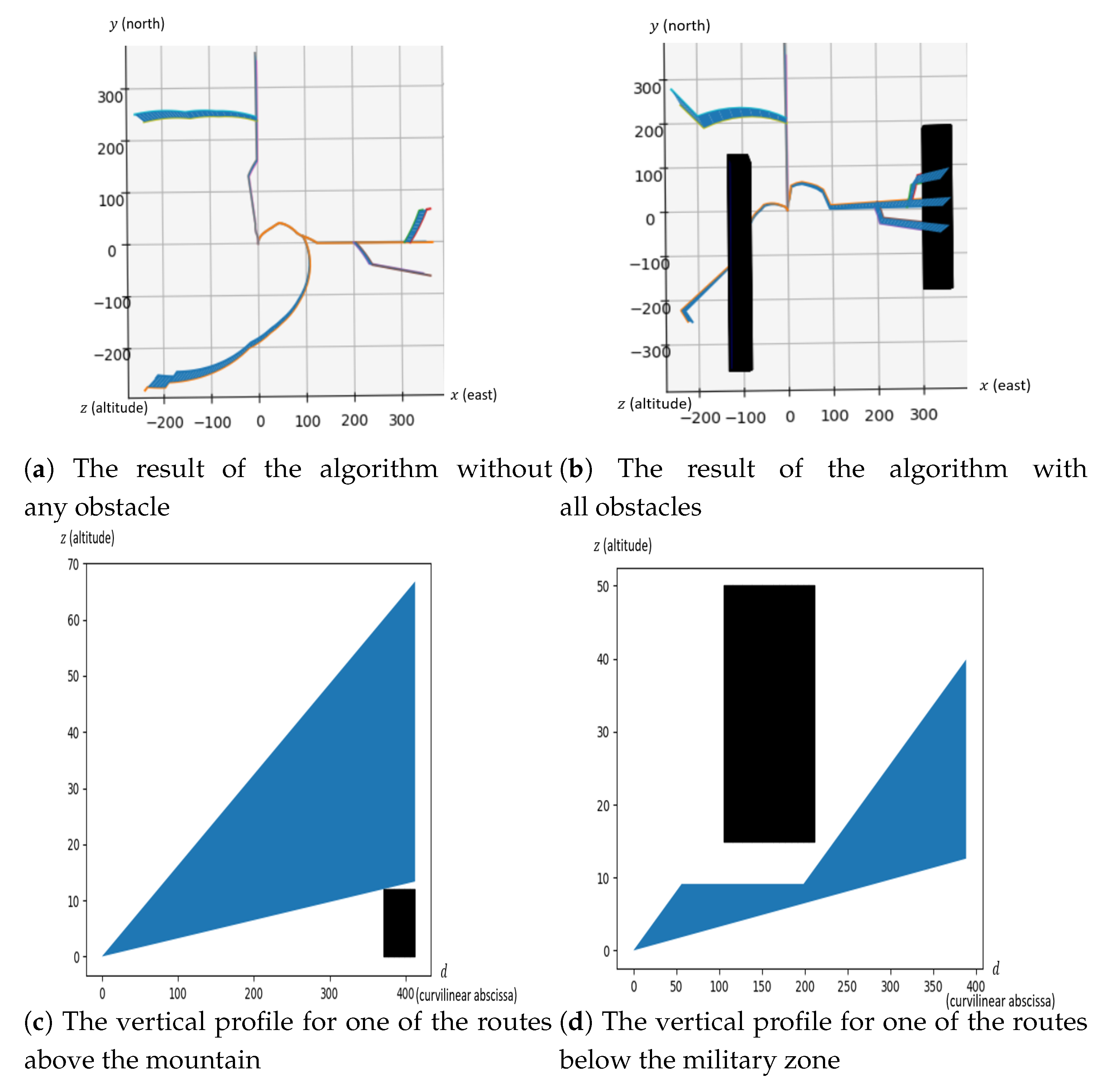 Aerospace 06 00080 g014 Aerospace 06 00080 g014