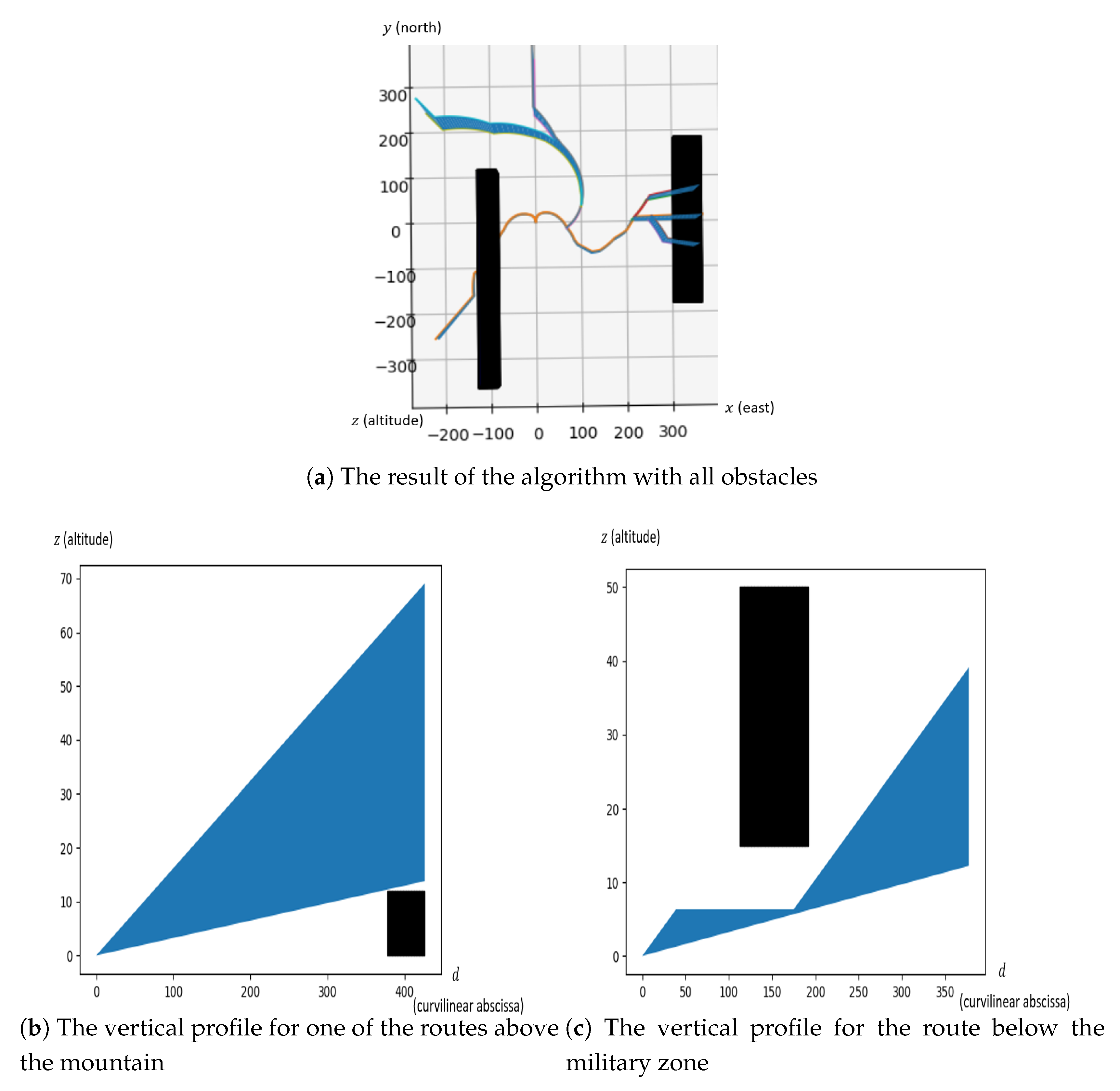 Aerospace 06 00080 g015 Aerospace 06 00080 g015