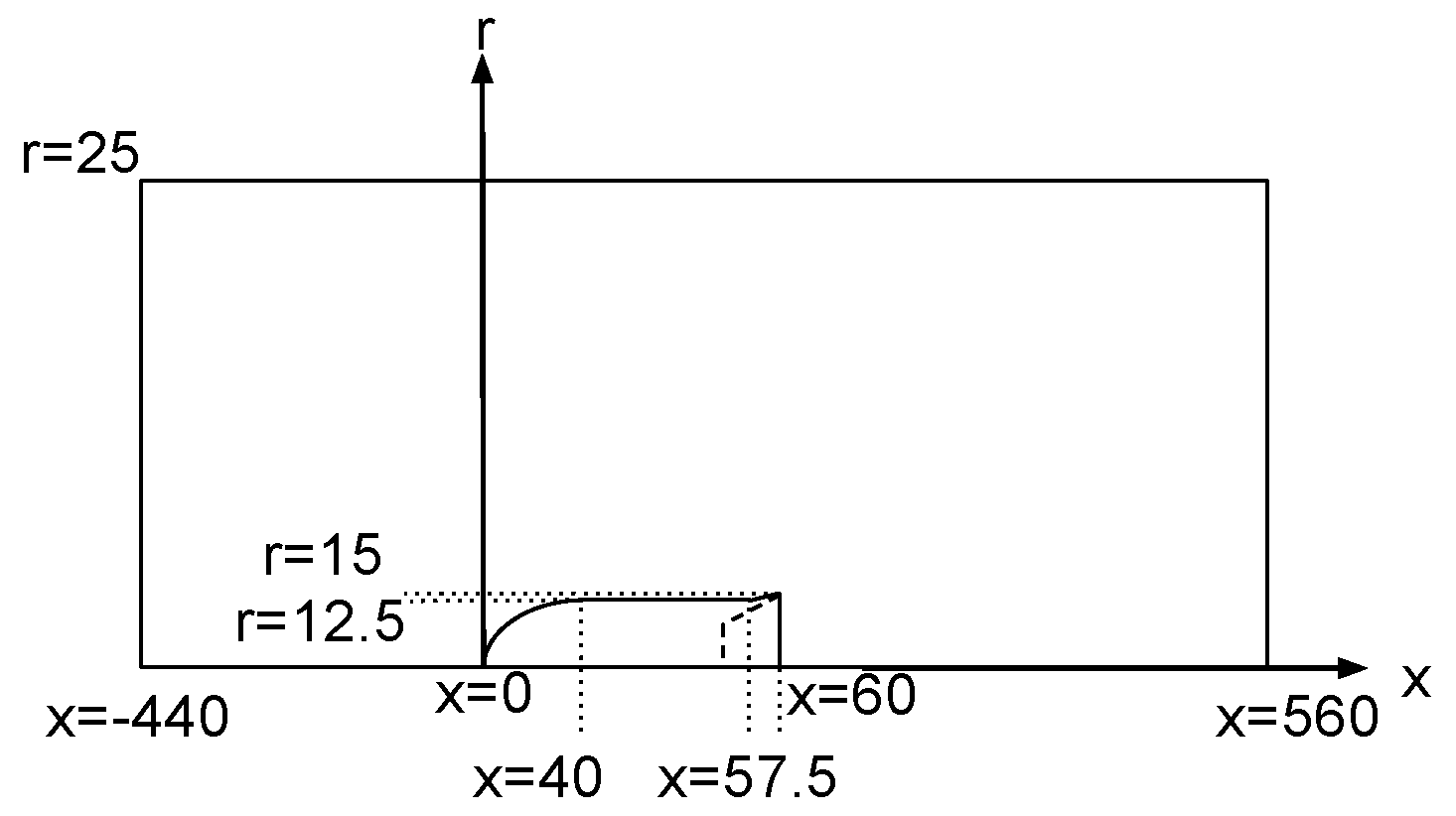 Aerospace 06 00082 g001