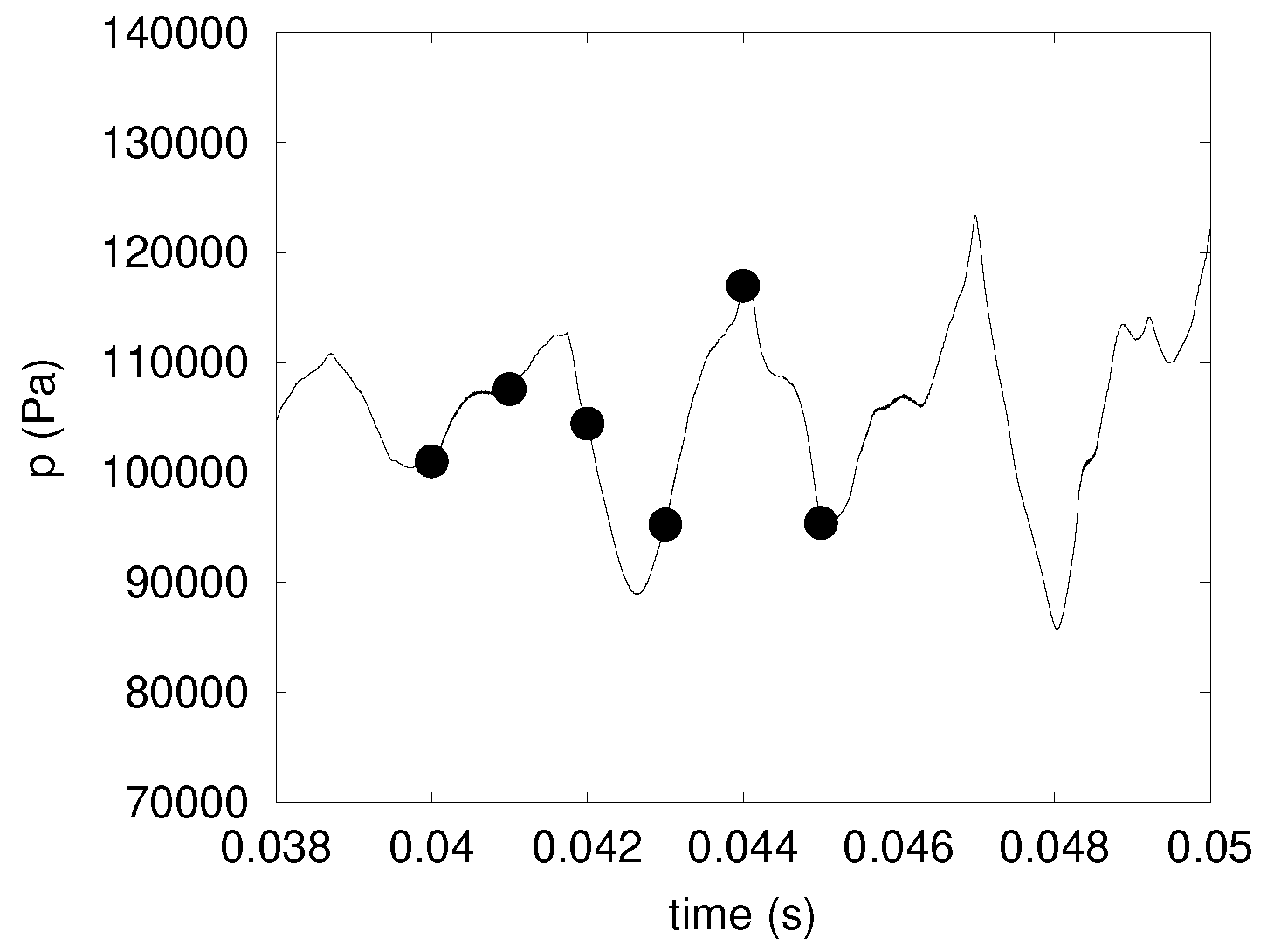 Aerospace 06 00082 g003