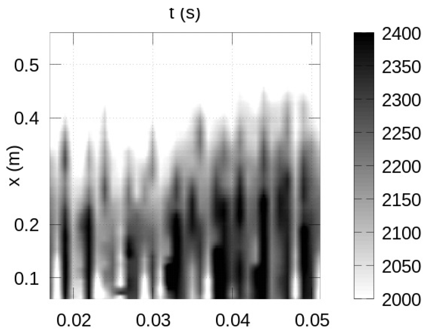 Aerospace 06 00082 g004