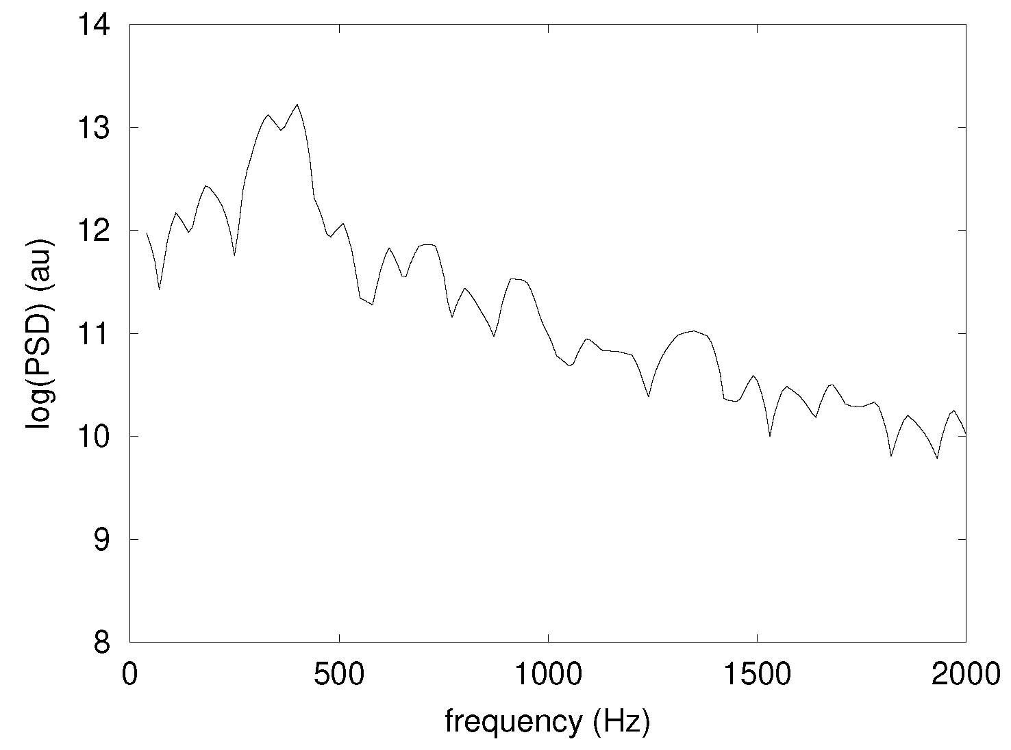 Aerospace 06 00082 g007