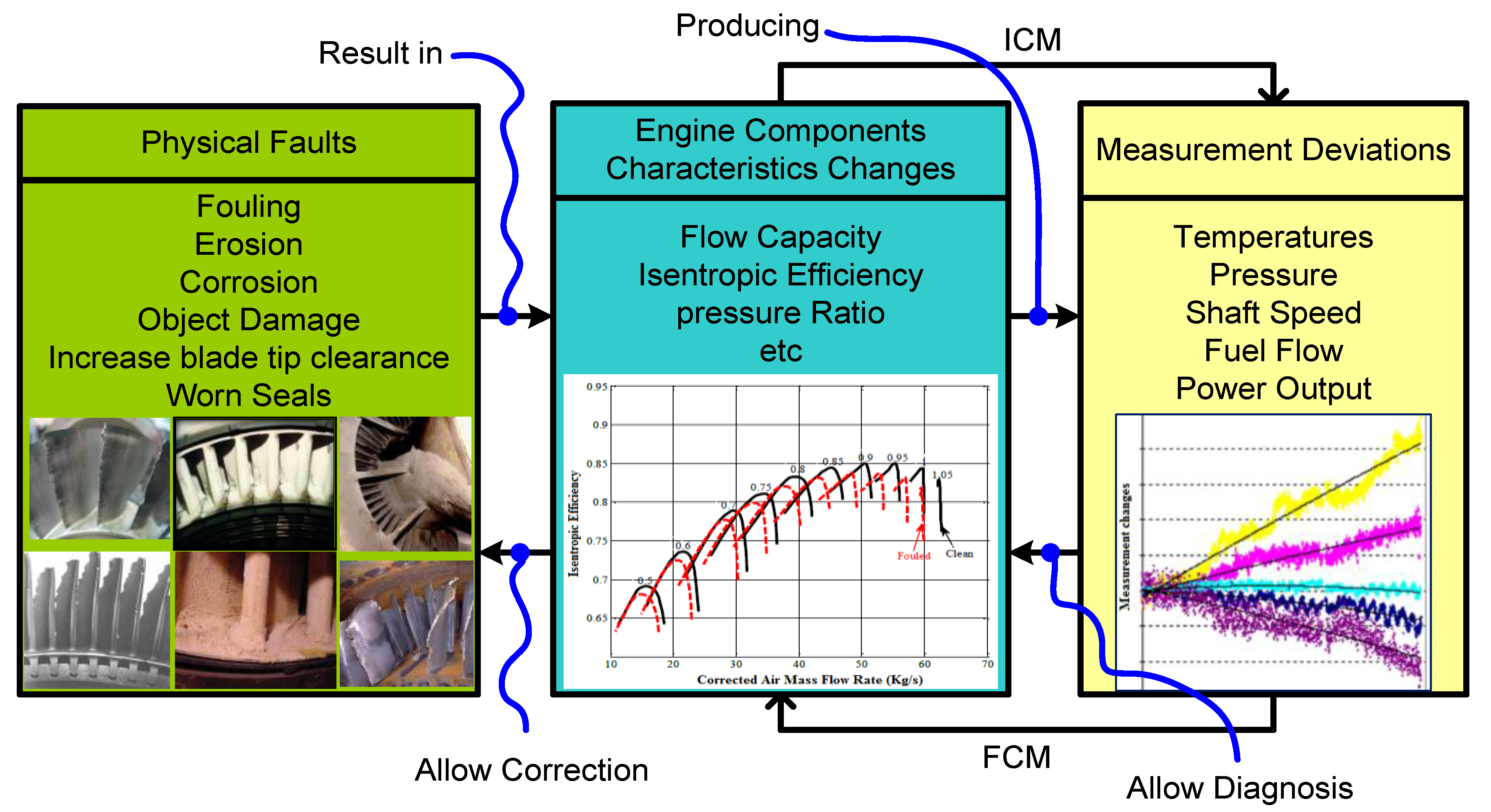 Aerospace 06 00083 g001 Aerospace 06 00083 g001