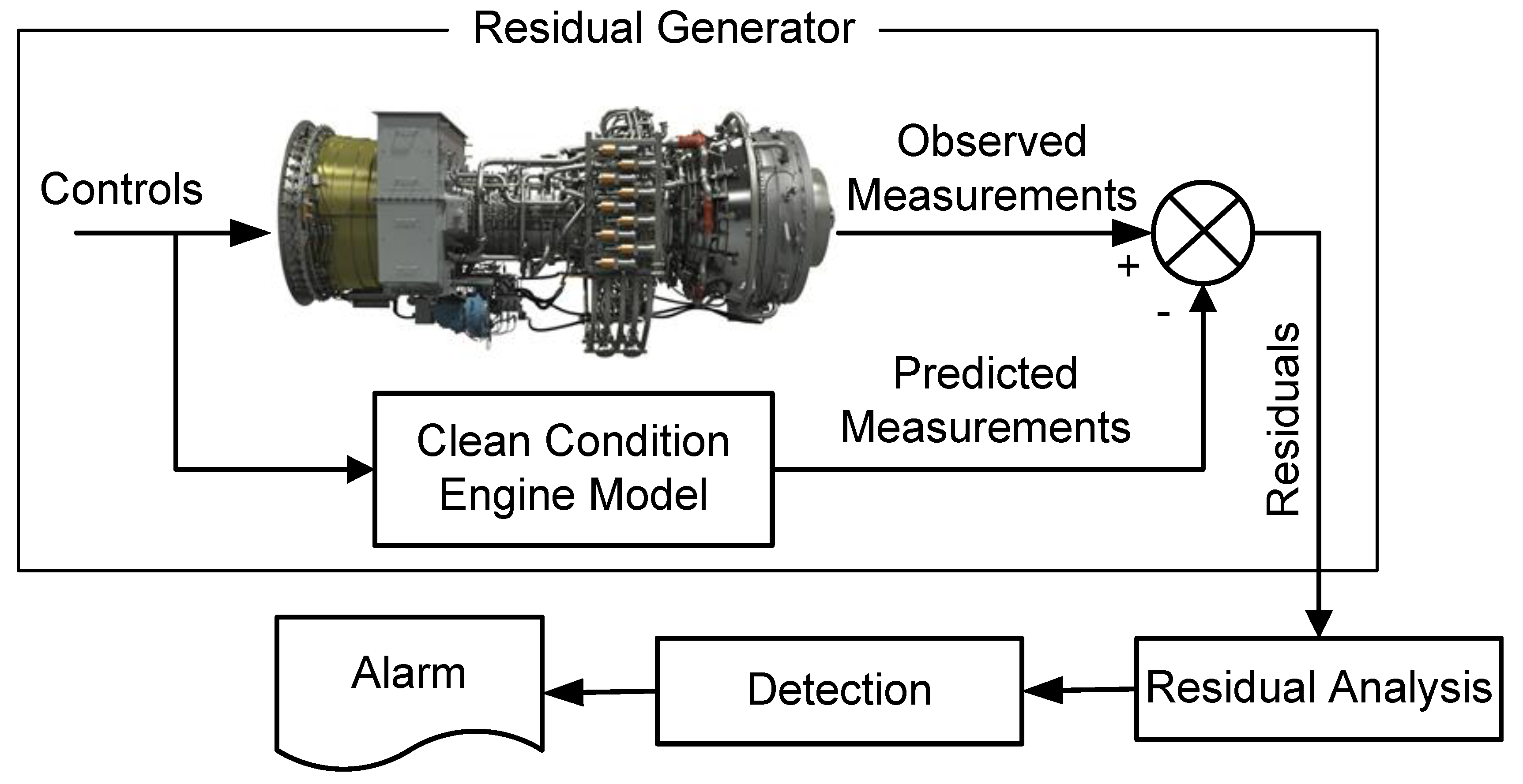 Aerospace 06 00083 g003 Aerospace 06 00083 g003