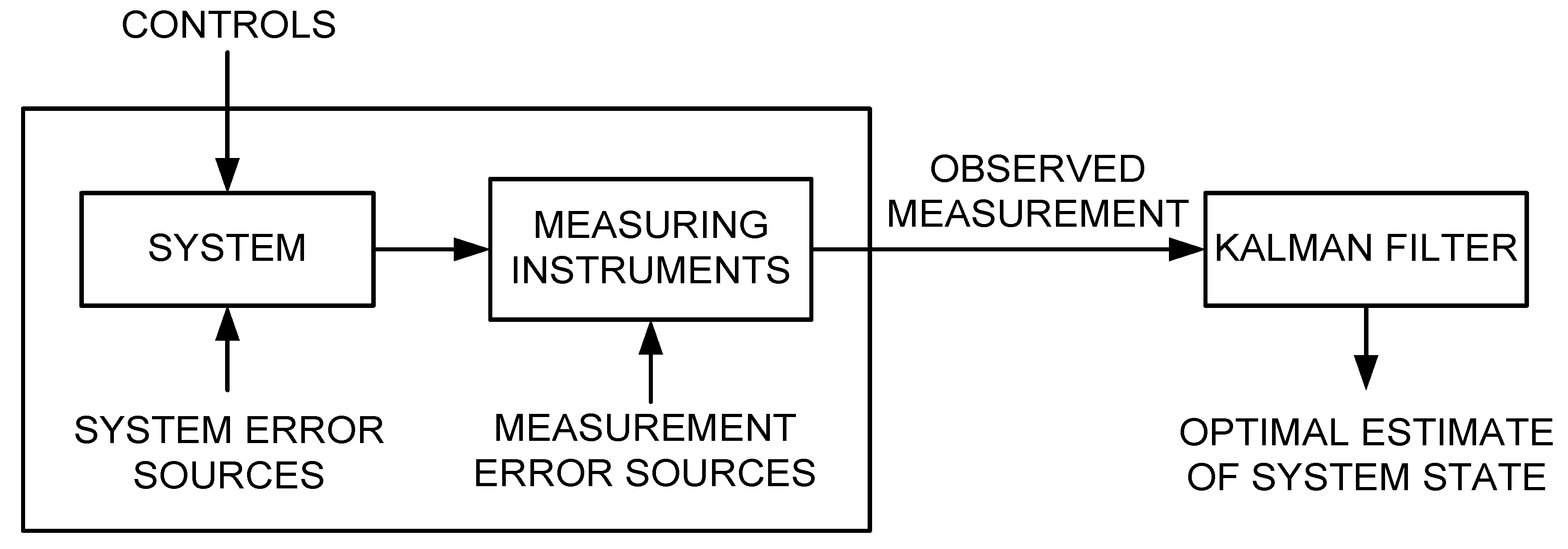 Aerospace 06 00083 g005 Aerospace 06 00083 g005