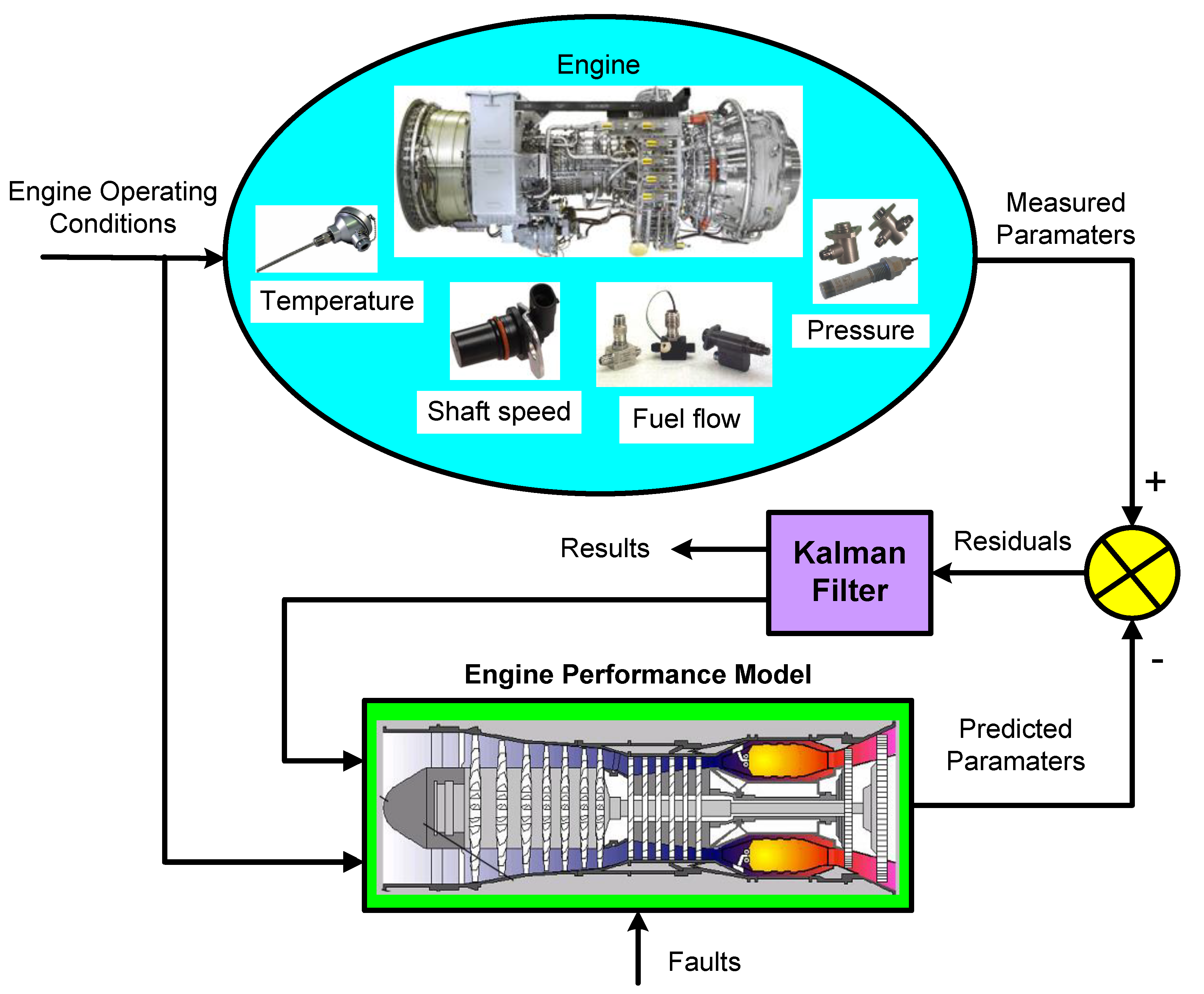Aerospace 06 00083 g006 Aerospace 06 00083 g006