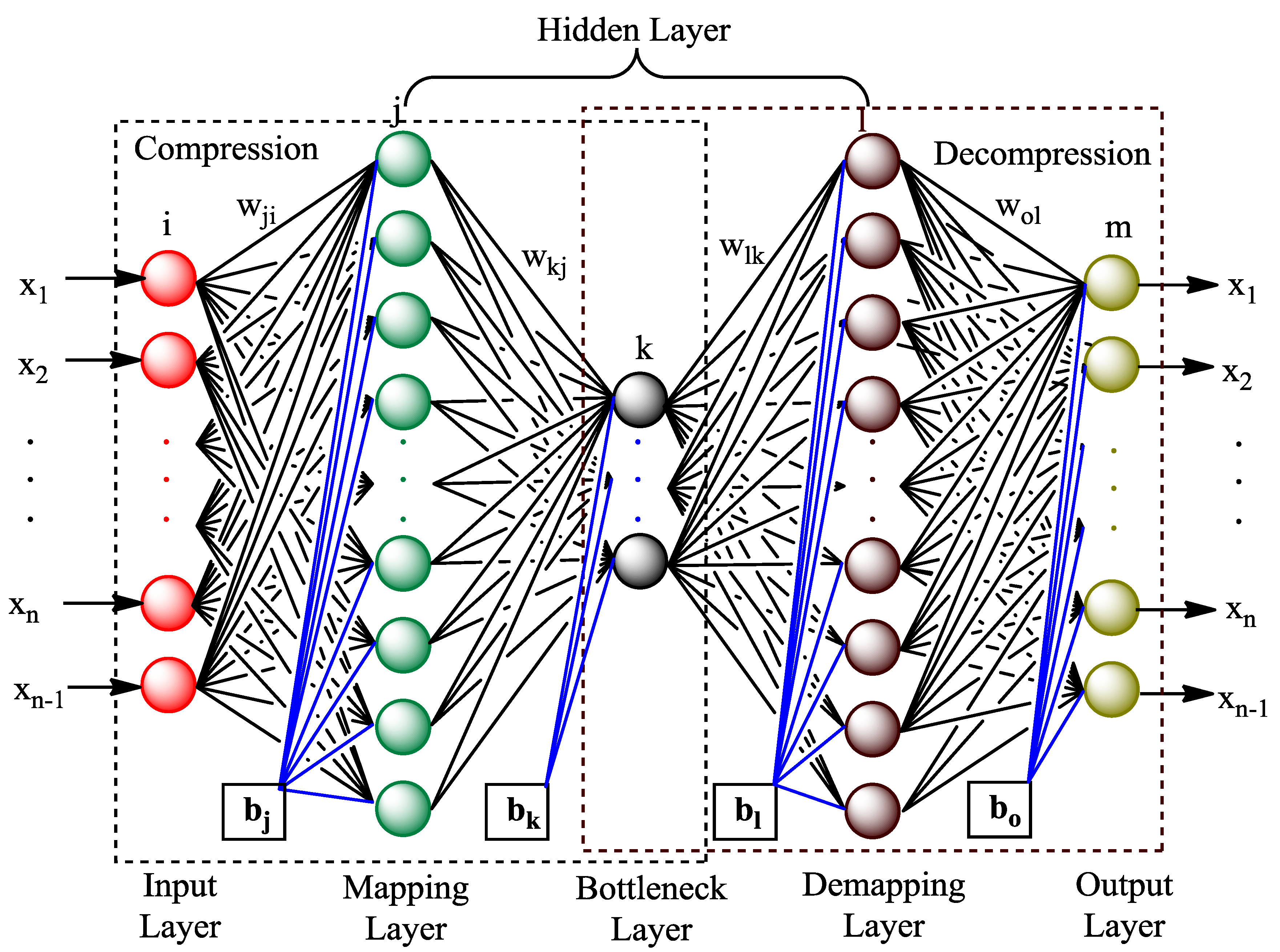 Aerospace 06 00083 g008 Aerospace 06 00083 g008