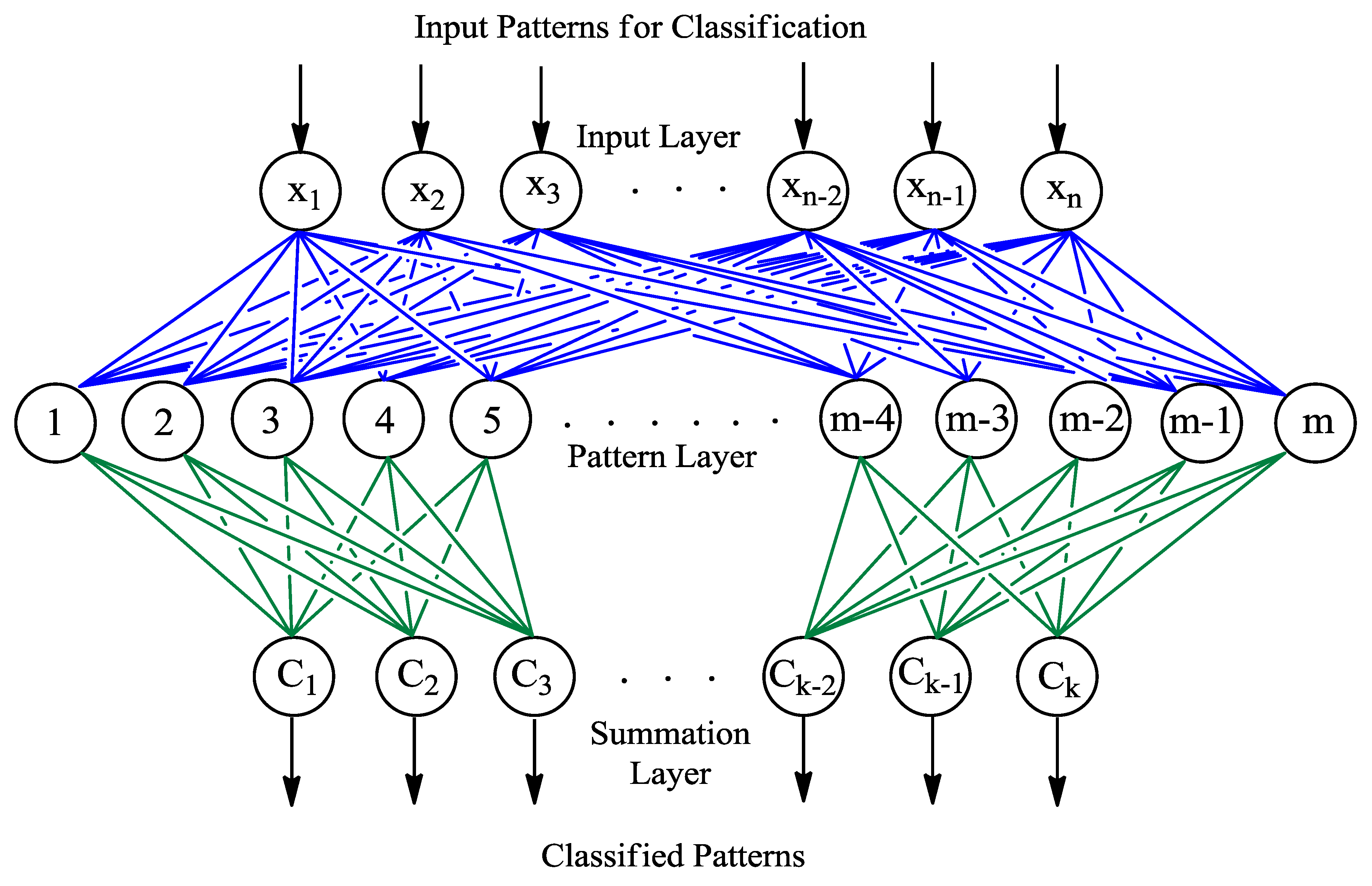 Aerospace 06 00083 g009 Aerospace 06 00083 g009